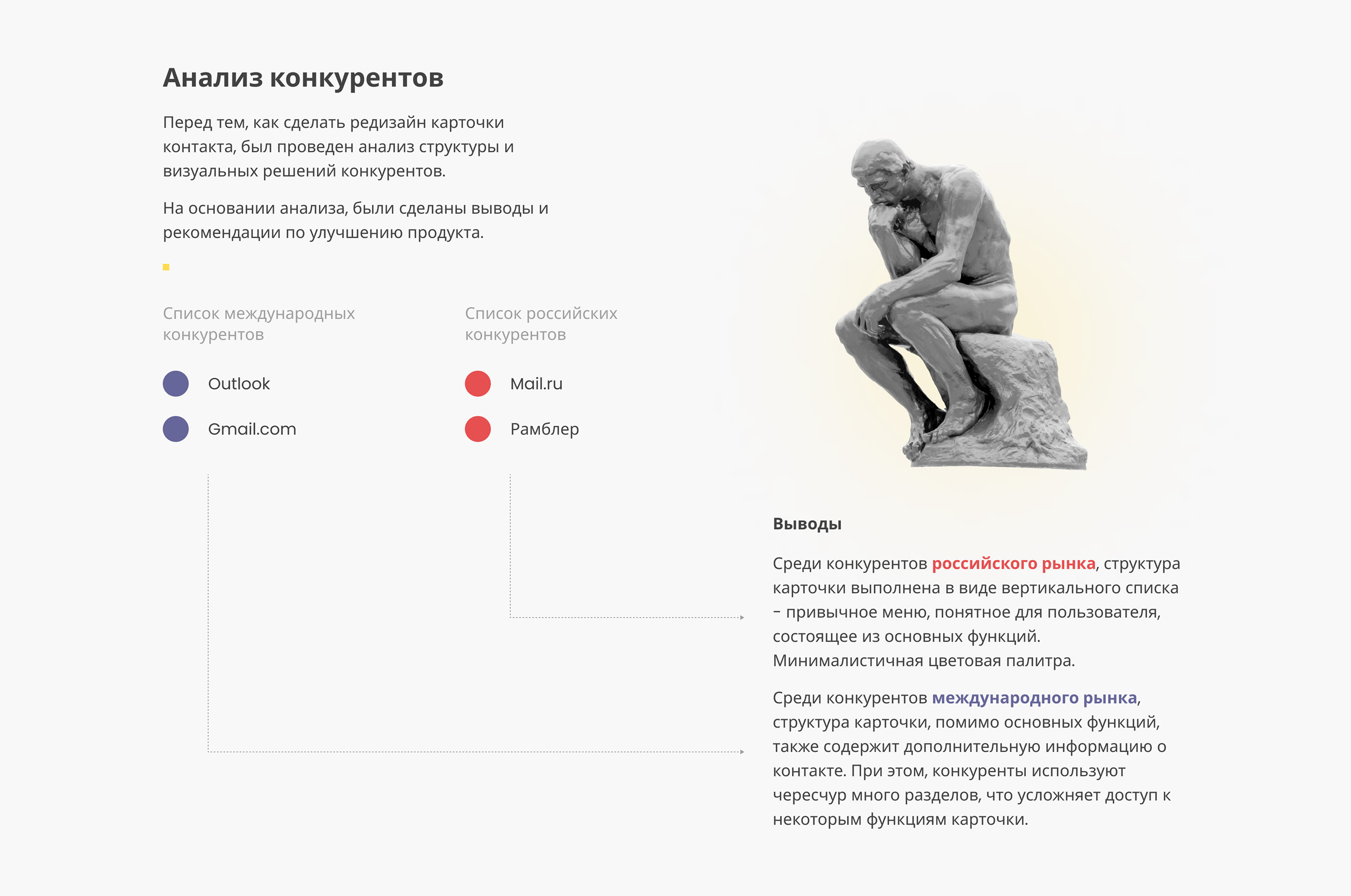 Yandex 360 | Redesign of the contact card in the mail — Изображение №4 — Интерфейсы на Dprofile