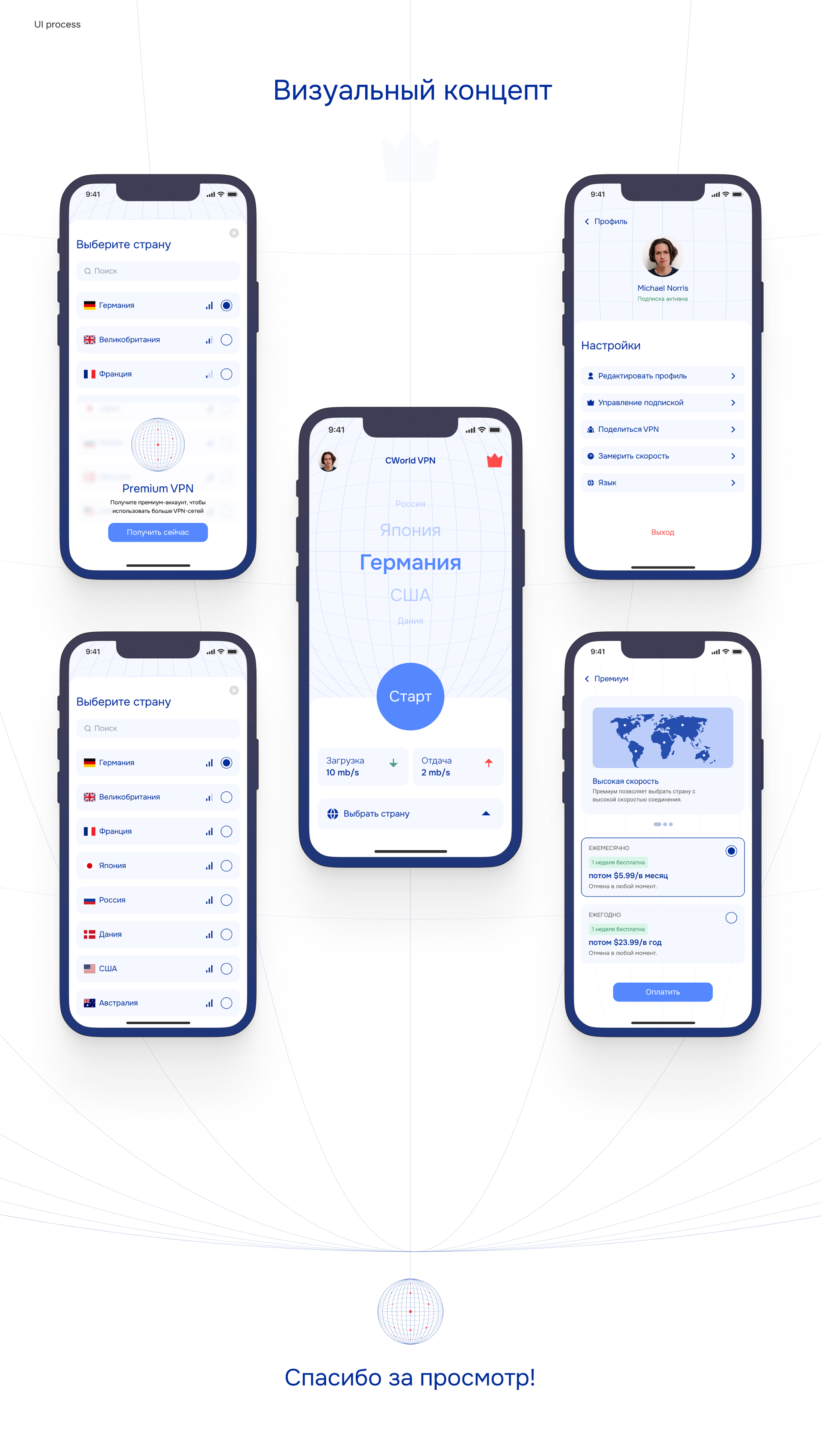 CWorld VPN Service | Mobile App — Изображение №5 — Интерфейсы на Dprofile