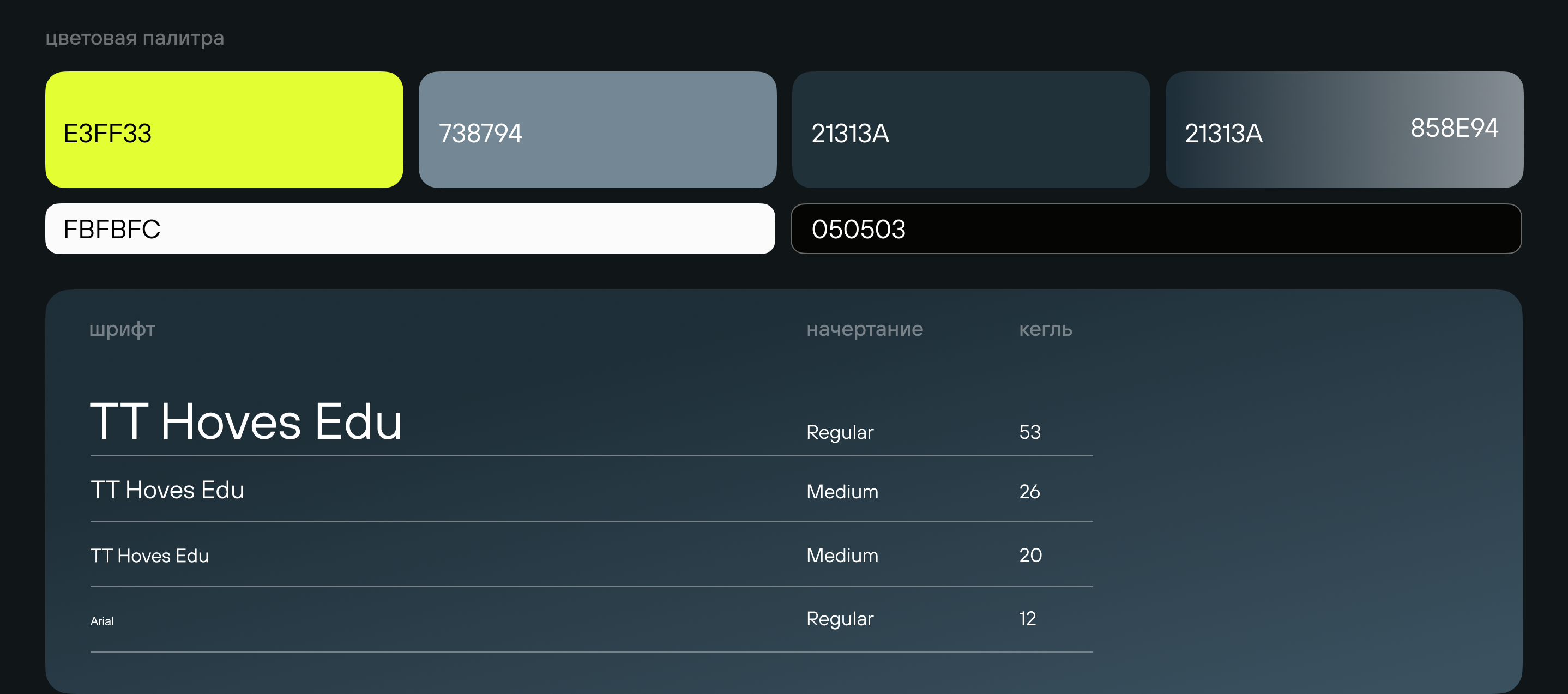 НАЛЕГКЕ | Мобильное приложение — Изображение №5 — Интерфейсы на Dprofile