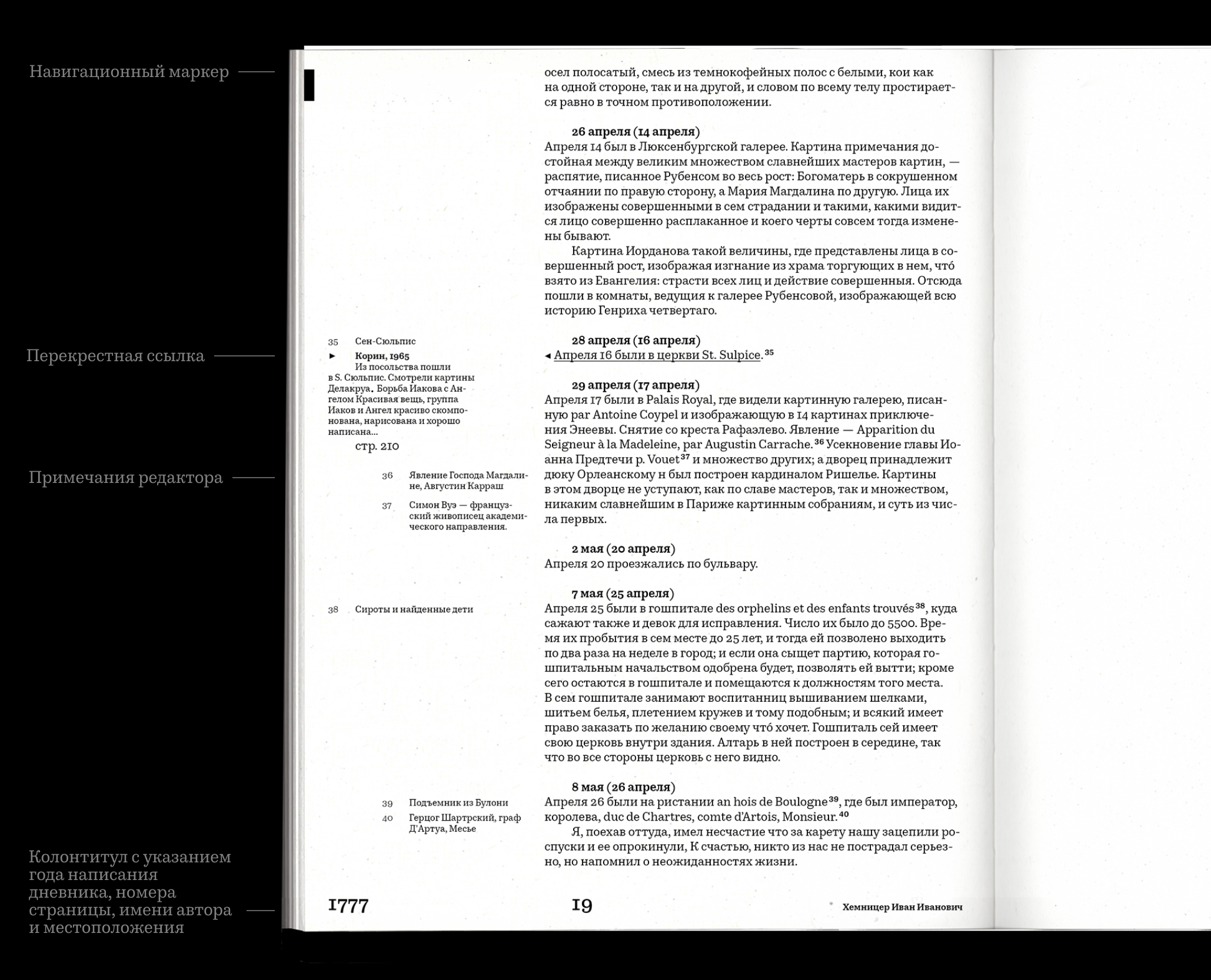Путевой дневник XVIII – XXI — Изображение №3 — Графика на Dprofile