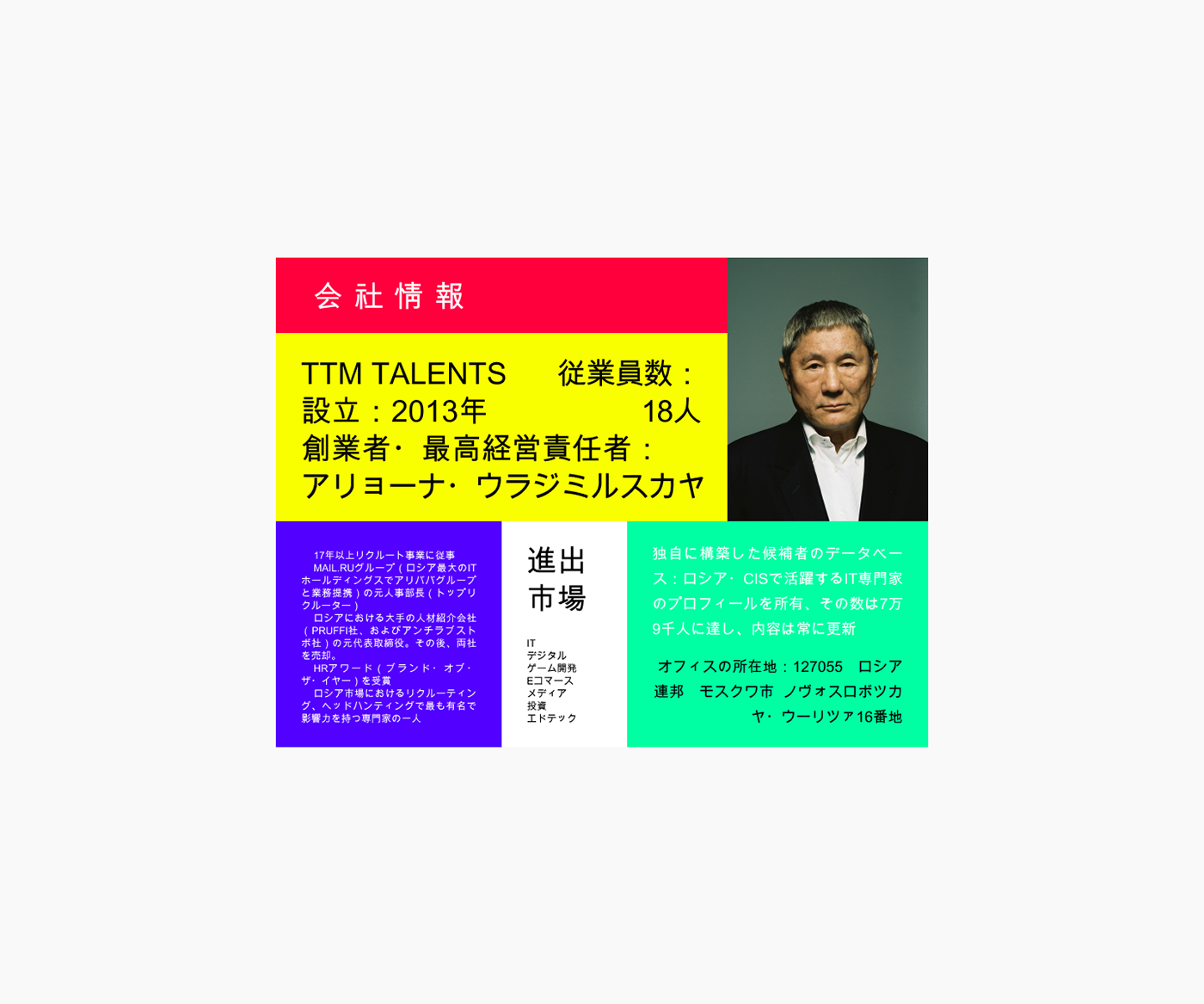 Presentation for TTM Talents Company — Изображение №3 — Интерфейсы, Маркетинг на Dprofile
