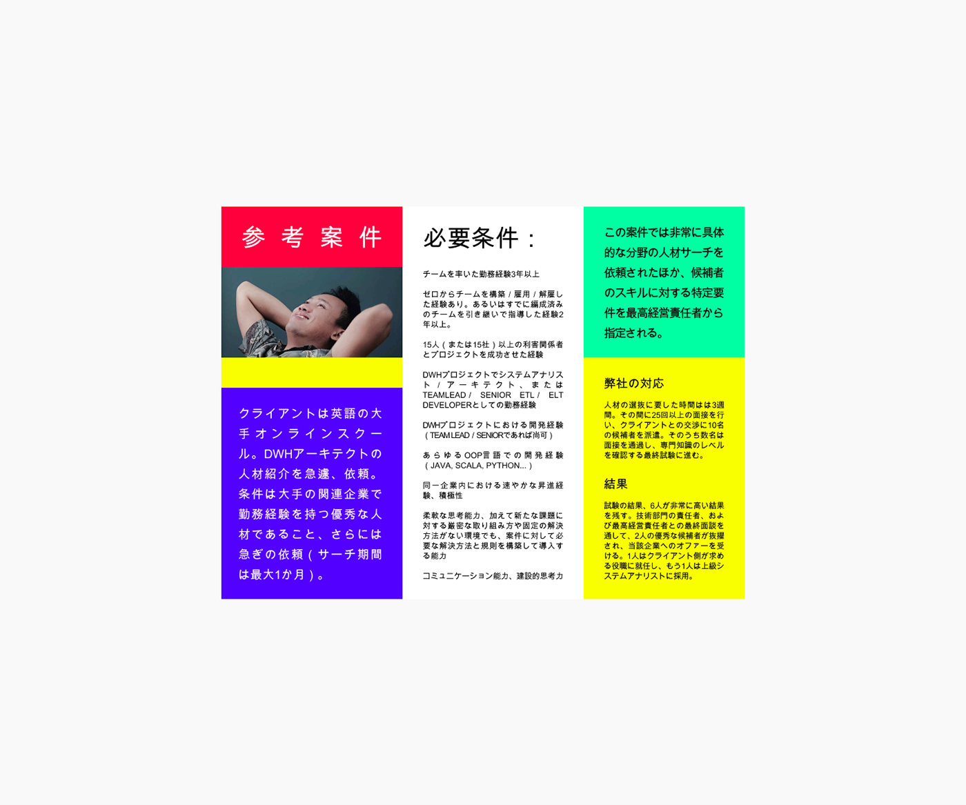 Presentation for TTM Talents Company — Изображение №9 — Интерфейсы, Маркетинг на Dprofile