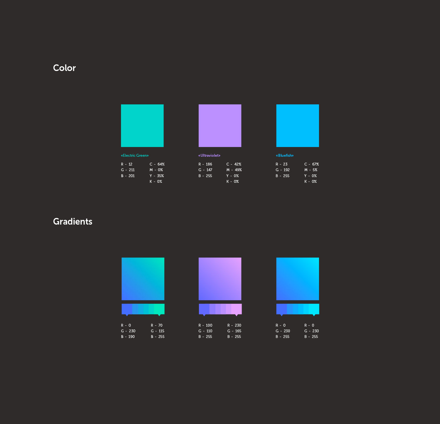 Lia Virtual Assistant — Изображение №3 — Интерфейсы, Брендинг, Анимация на Dprofile