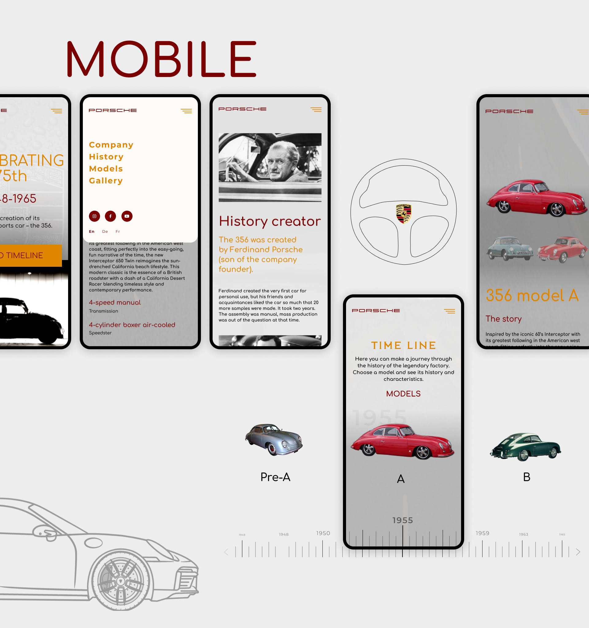 Многостраничник для Porsche — Изображение №3 — Интерфейсы, Графика на Dprofile