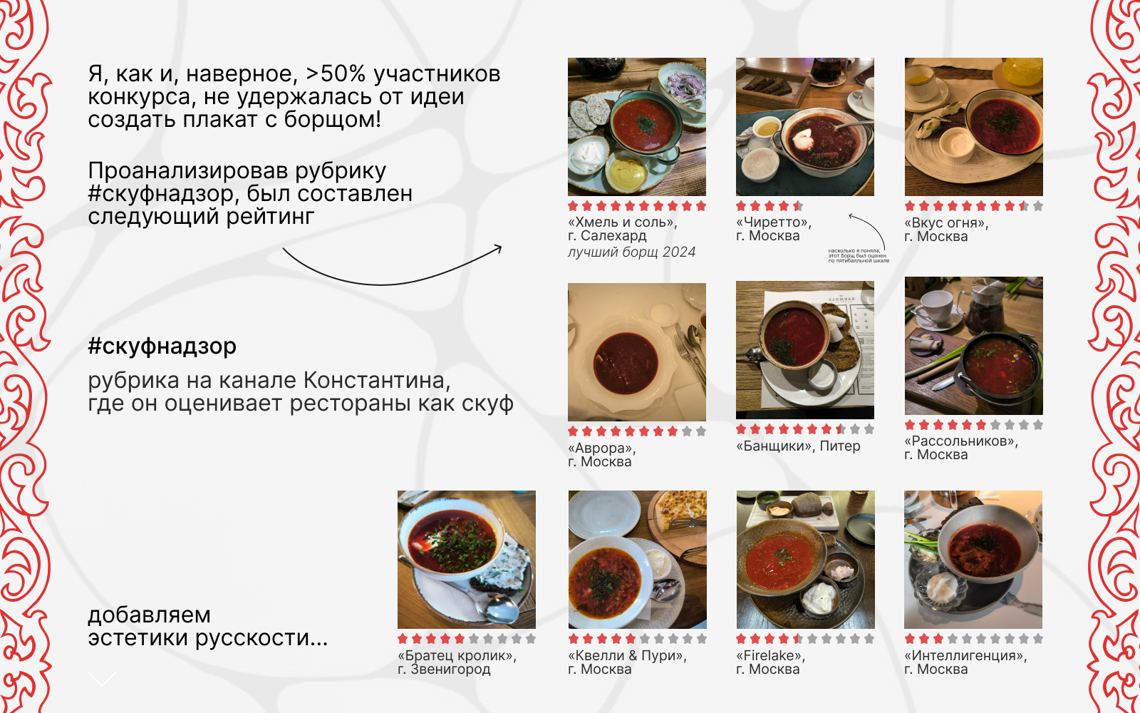 Плакатный конкурс от Константина Лобанова — Изображение №2 — Иллюстрация, Графика на Dprofile