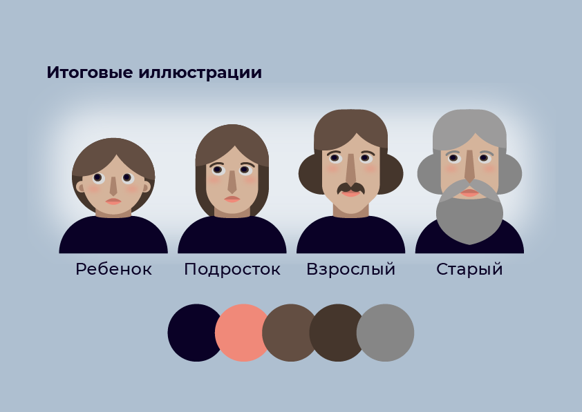 Персонаж из геометрических примитивов. Гоголь — Изображение №4 — Иллюстрация, Графика на Dprofile