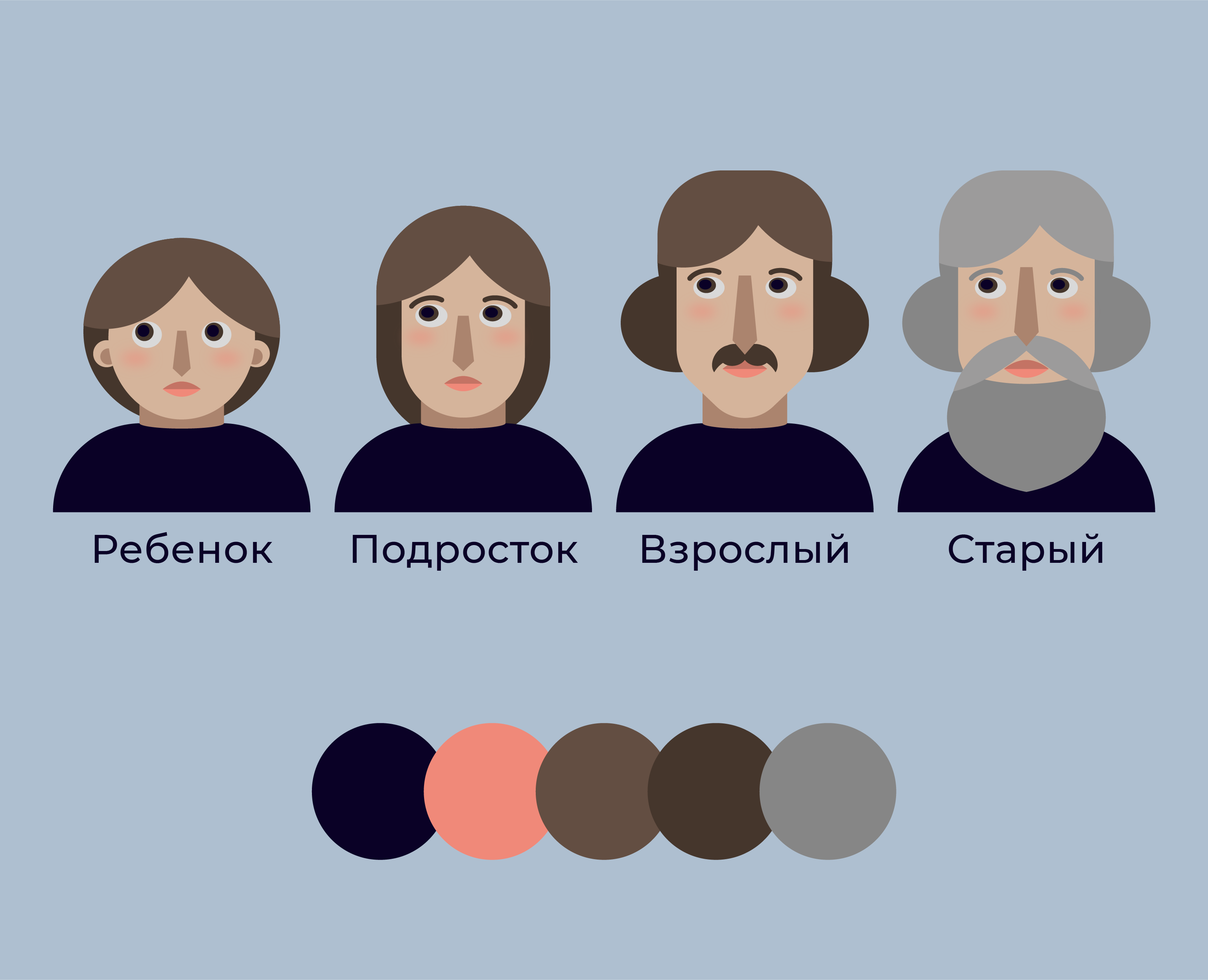 Персонаж из геометрических примитивов. Гоголь — Иллюстрация, Графика на Dprofile