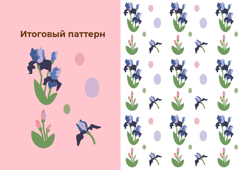 паттерн "Весна" — Изображение №3 — Брендинг, Графика на Dprofile