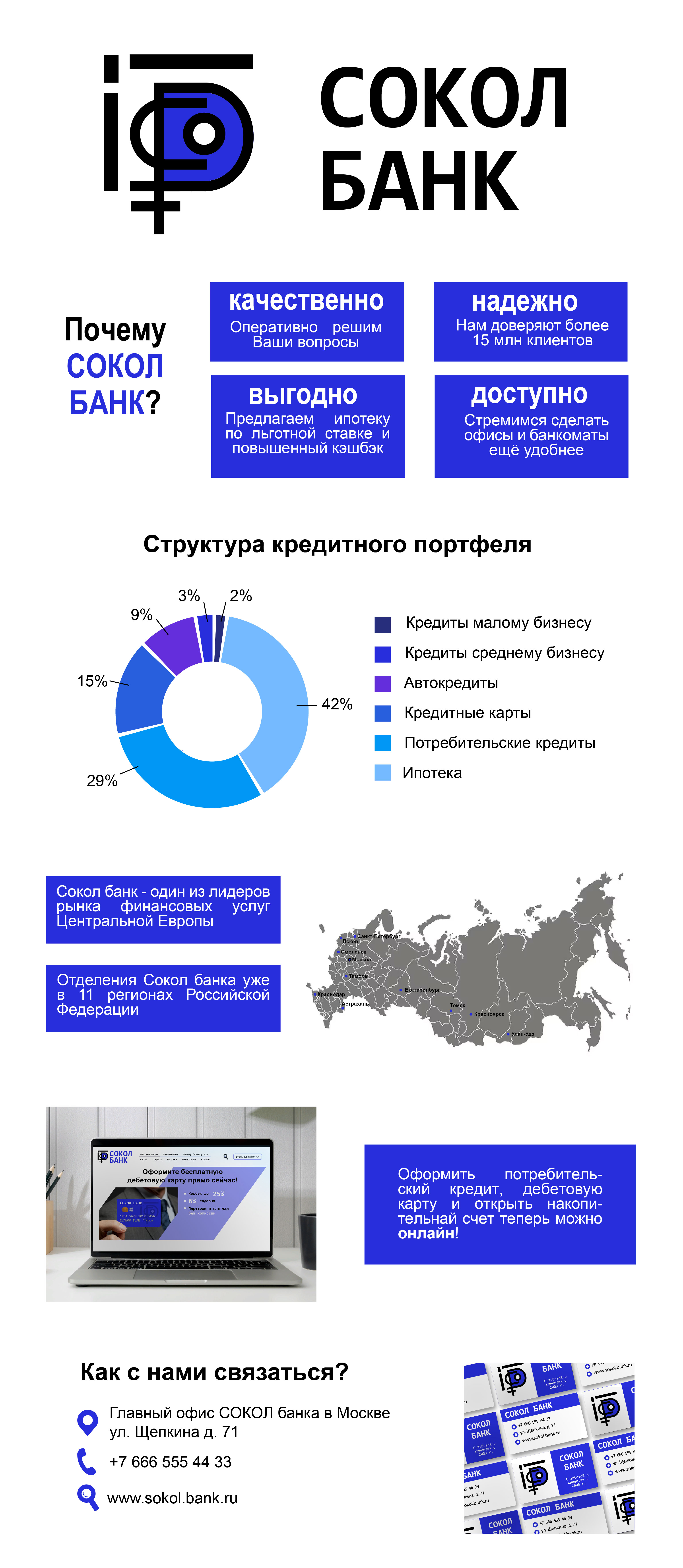 СОКОЛ БАНК презентация — Изображение №1 — Брендинг, Графика на Dprofile