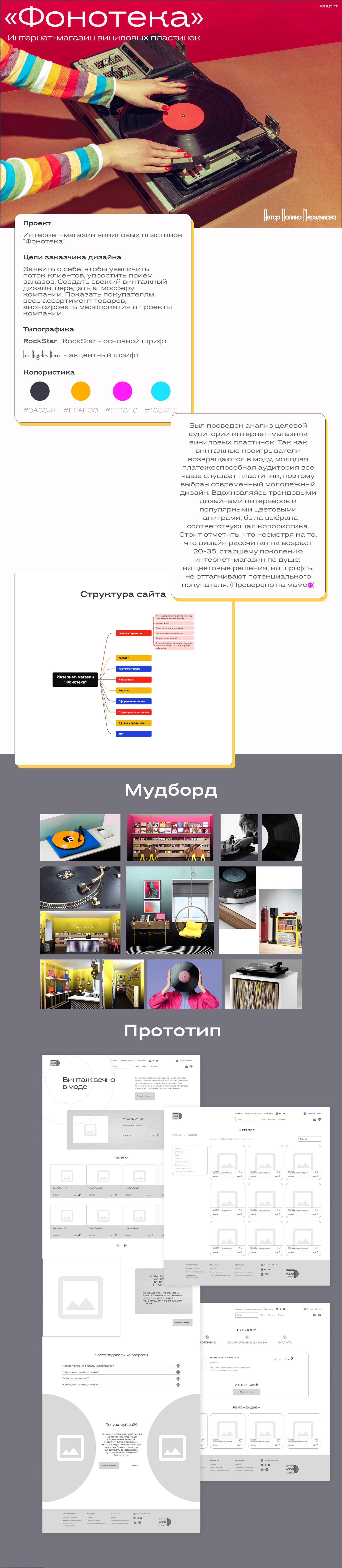 Фонотека. Интернет-магазин виниловых пластинок. Концепт — Изображение №1 — Интерфейсы, Маркетинг на Dprofile