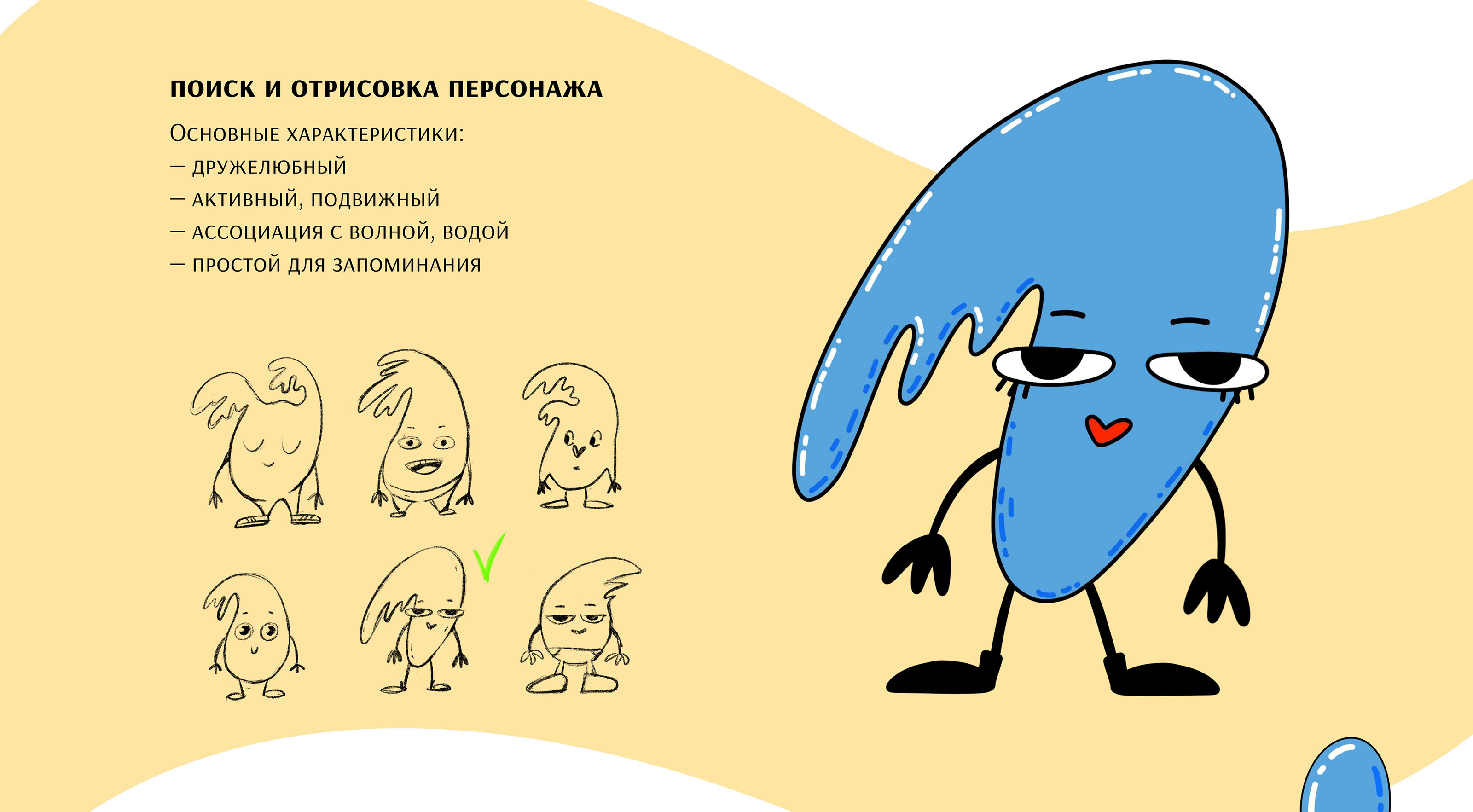 Персонаж, стикеры и этикетка на пиво для бара ‭«Волна» — Изображение №4 — Брендинг, Иллюстрация на Dprofile