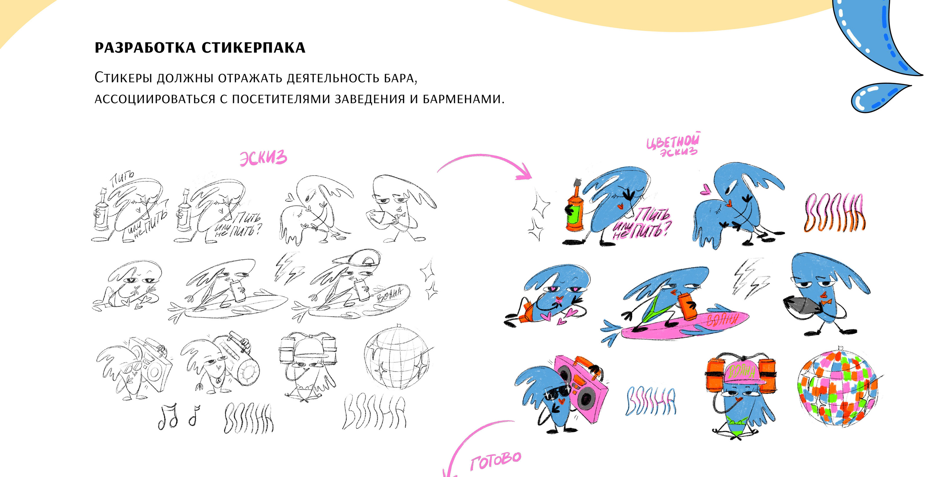 Персонаж, стикеры и этикетка на пиво для бара ‭«Волна» — Изображение №5 — Брендинг, Иллюстрация на Dprofile