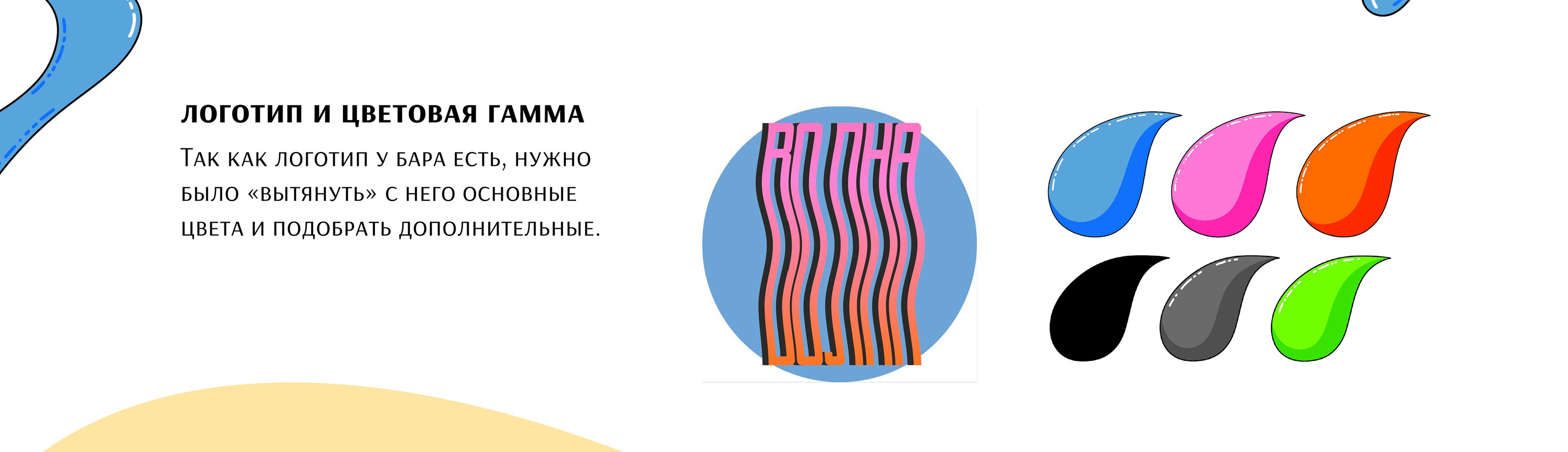 Персонаж, стикеры и этикетка на пиво для бара ‭«Волна» — Изображение №3 — Брендинг, Иллюстрация на Dprofile