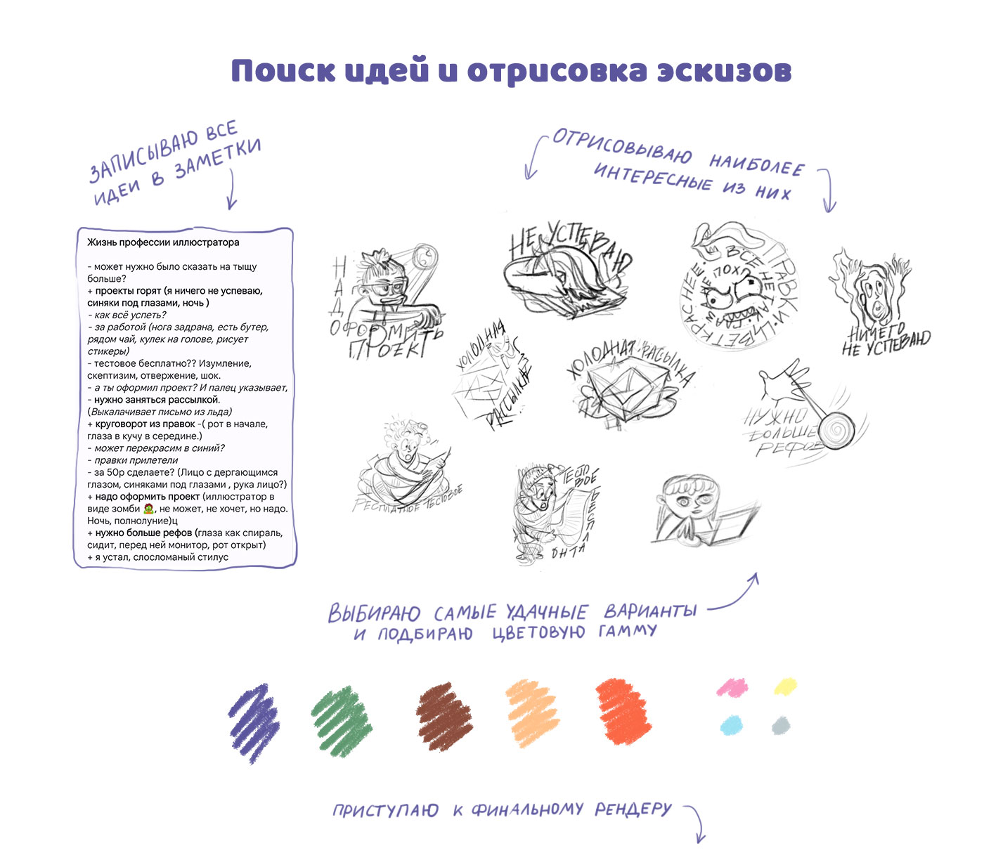 Стикеры  «ЖИЗА иллюстратора» — Изображение №2 — Иллюстрация, Графика на Dprofile
