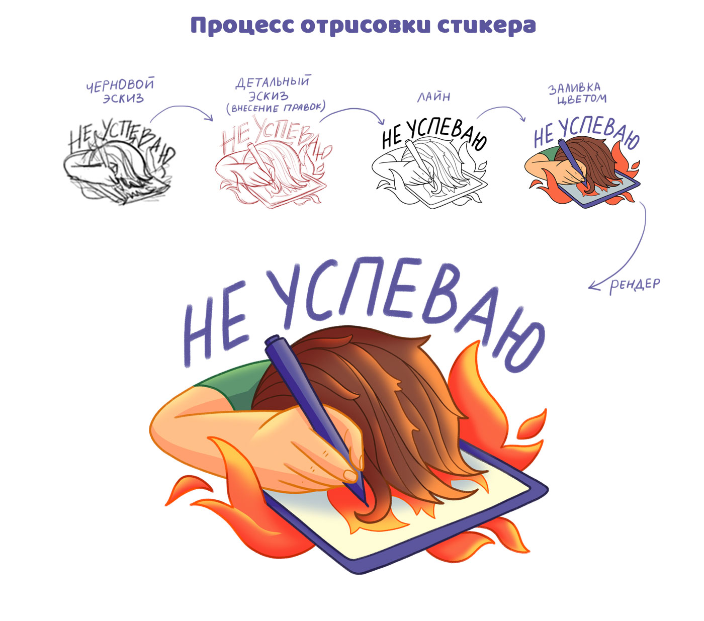 Стикеры  «ЖИЗА иллюстратора» — Изображение №3 — Иллюстрация, Графика на Dprofile