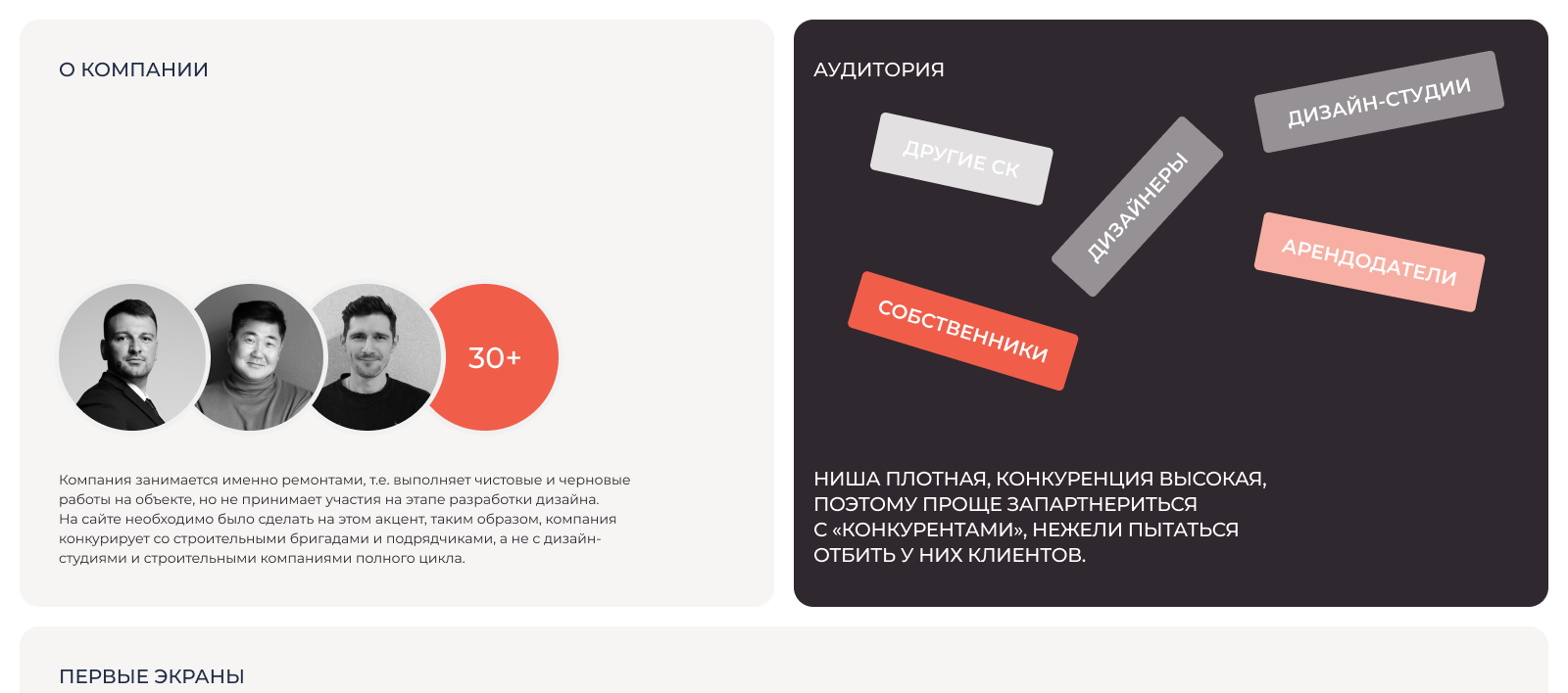 FRIBER — Изображение №2 — Интерфейсы, Брендинг на Dprofile