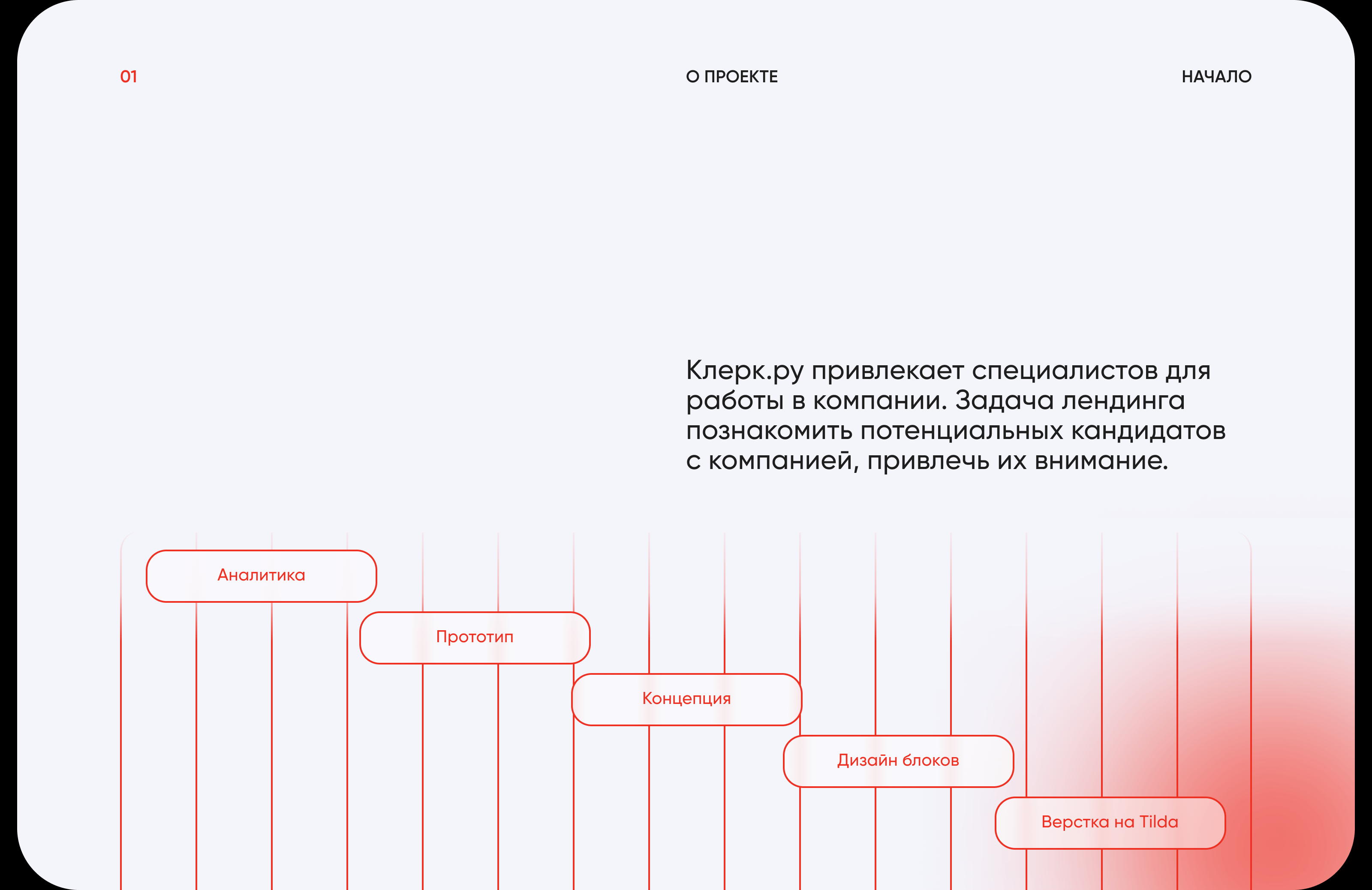 Landing page Klerk.ru — Изображение №2 — Интерфейсы, Маркетинг на Dprofile