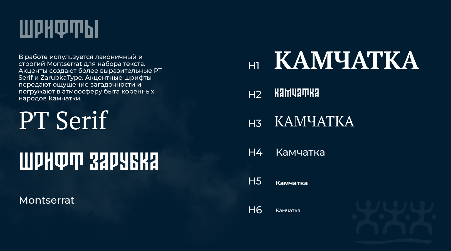 Landing page for tour agency — Изображение №4 — Интерфейсы на Dprofile