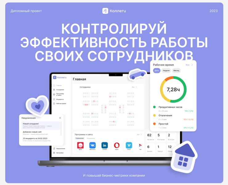 Внутренний корпоративный сервис мониторинга Коллеги — Интерфейсы, Графика на Dprofile