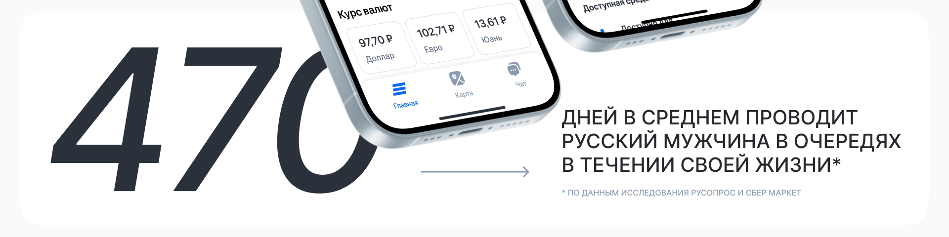 Сервис подбора отделения банка — Изображение №2 — Интерфейсы на Dprofile