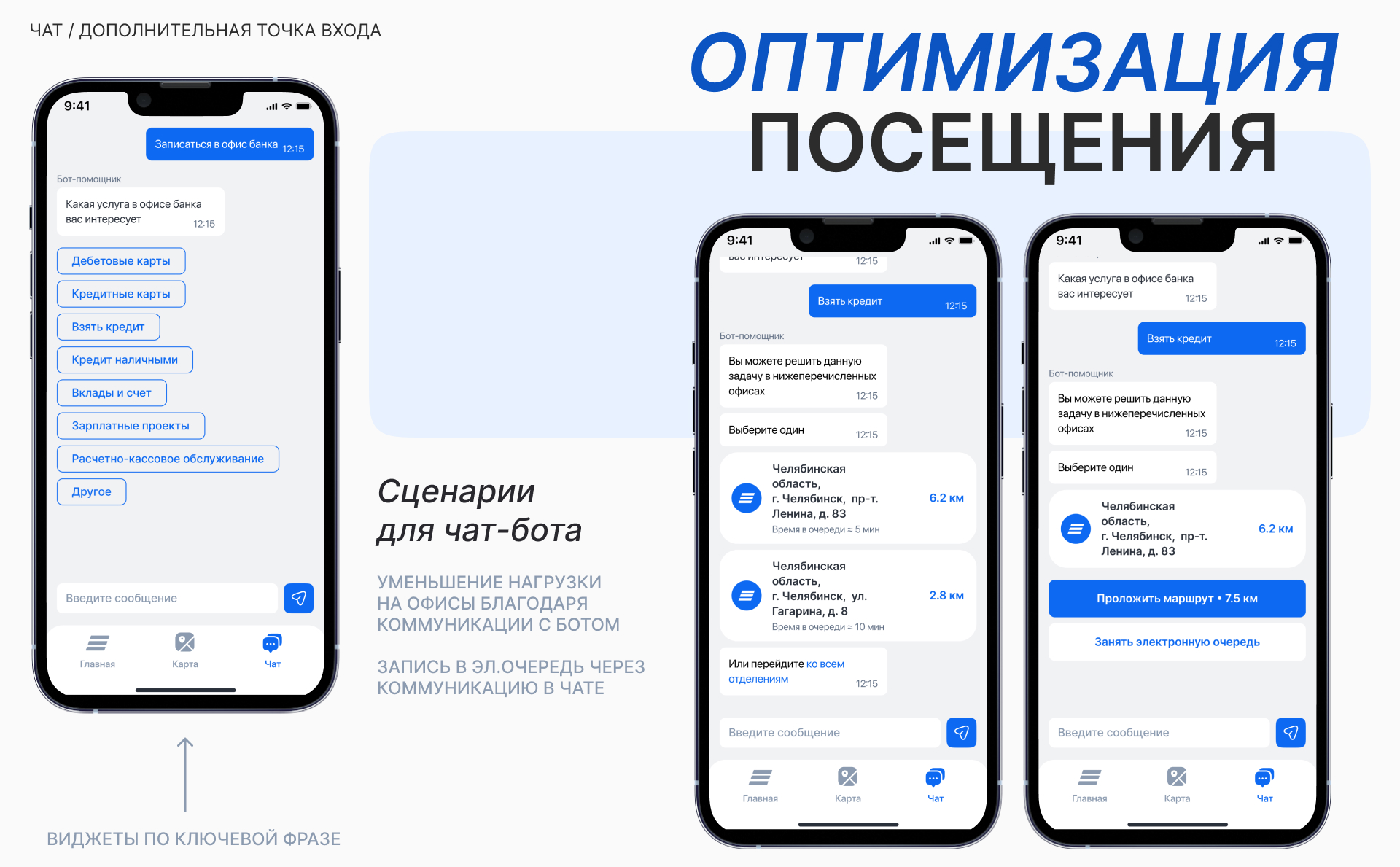 Сервис подбора отделения банка — Изображение №7 — Интерфейсы на Dprofile