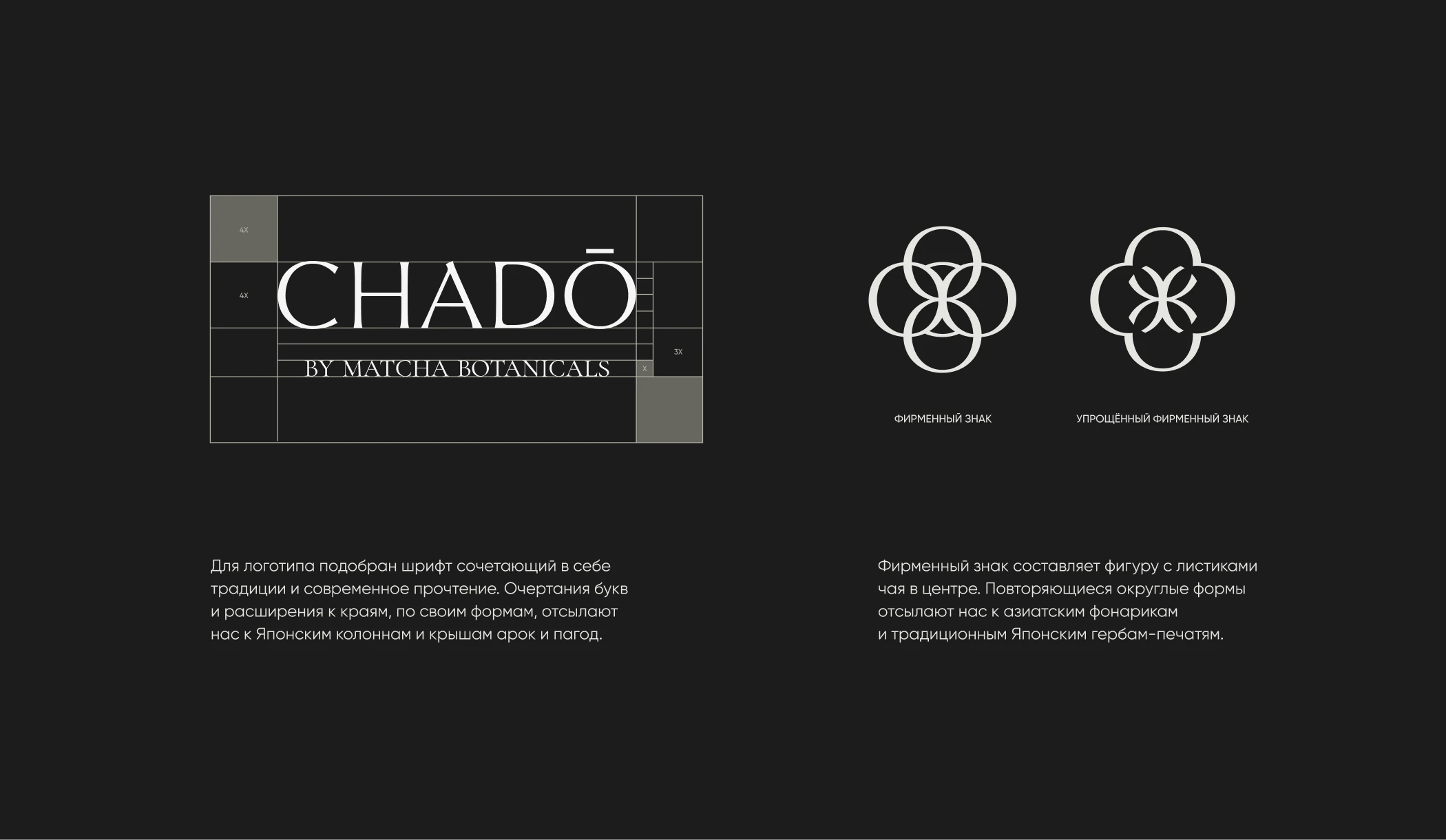 Identity and packaging for Japanese products | CHADO — Изображение №3 — Брендинг на Dprofile