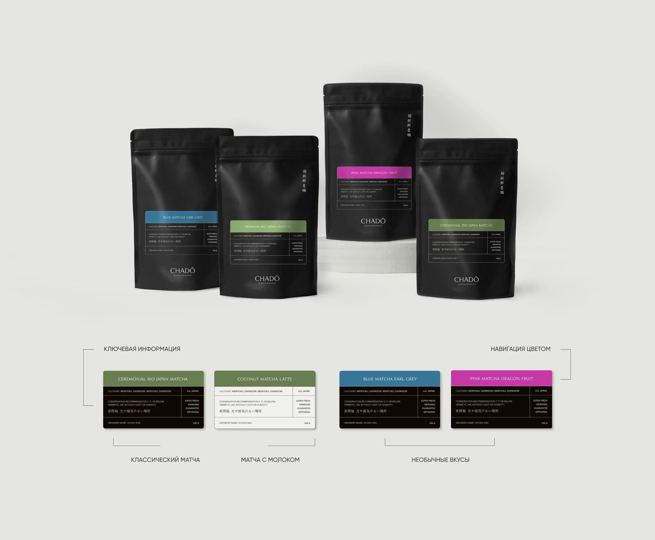 Identity and packaging for Japanese products | CHADO — Изображение №10 — Брендинг на Dprofile