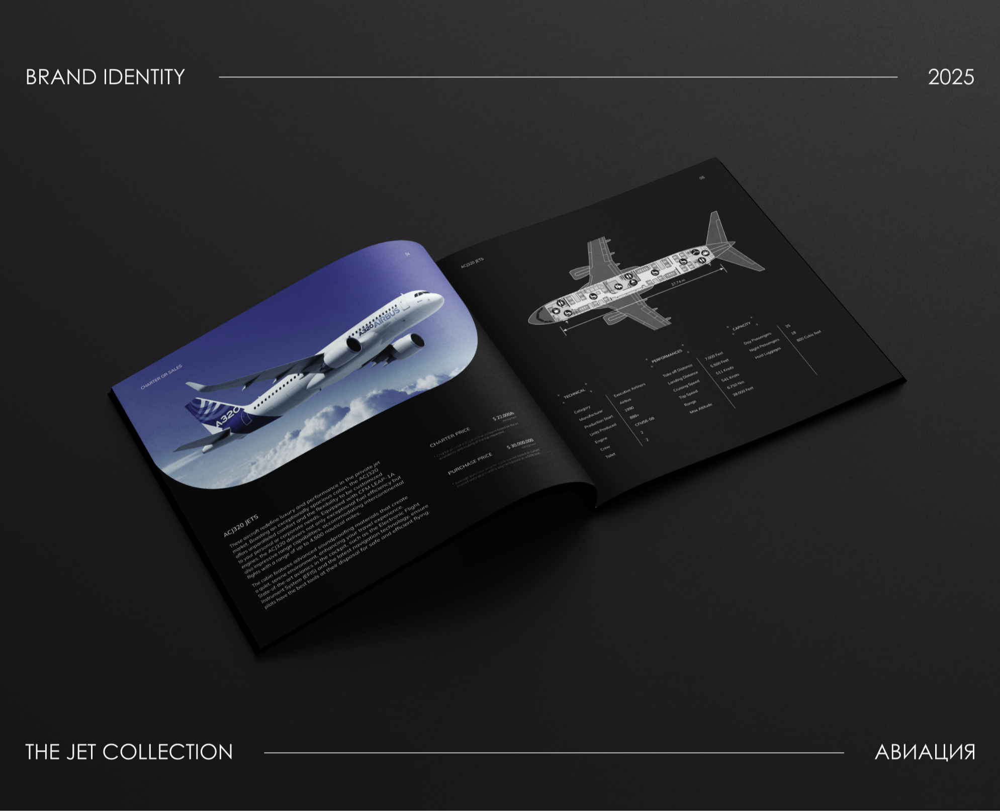 The Jet Collection, Brand Redesign & Site — Брендинг на Dprofile