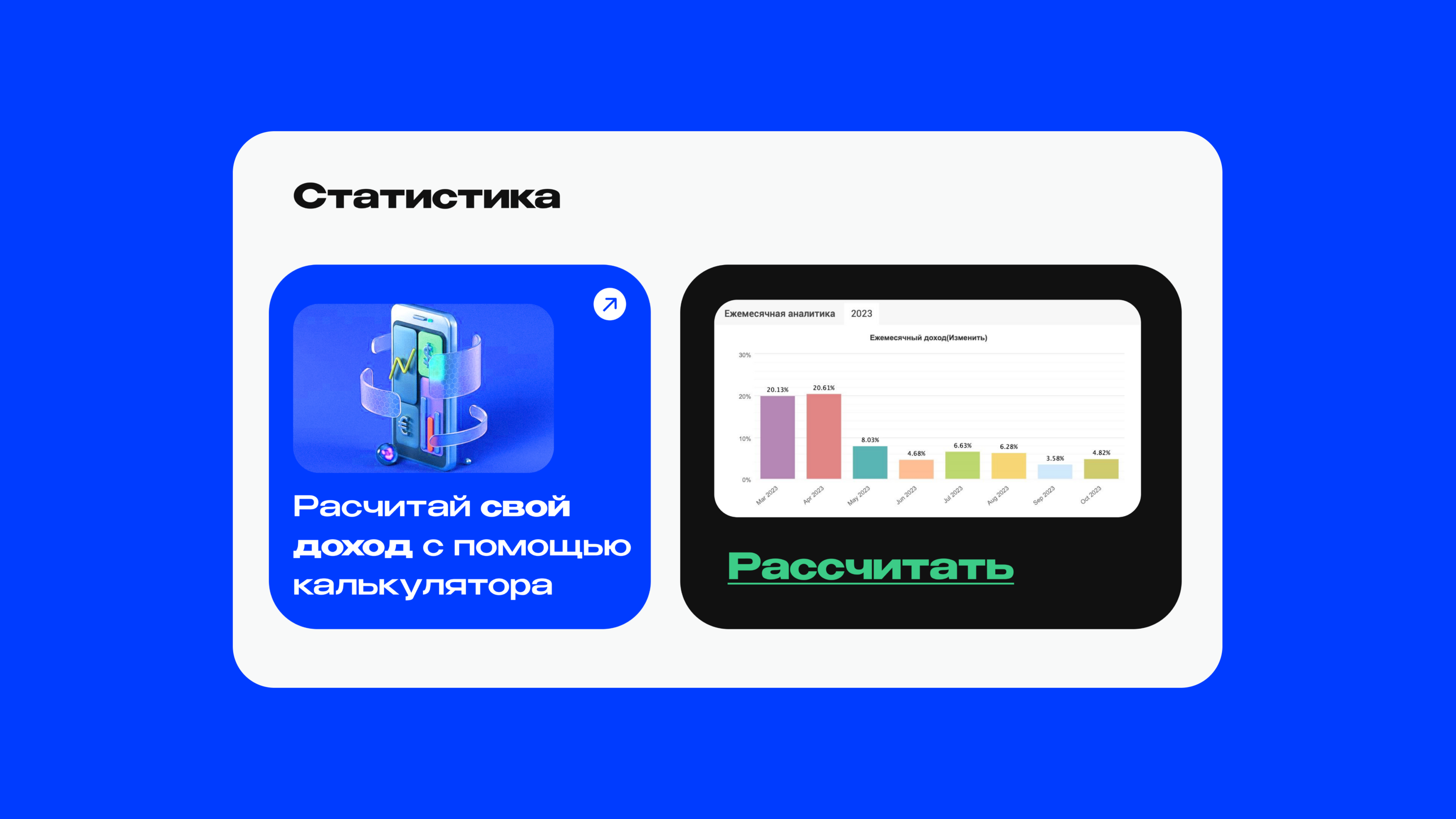 Дизайн для робота-советника Investo — Изображение №9 — Интерфейсы, Брендинг на Dprofile
