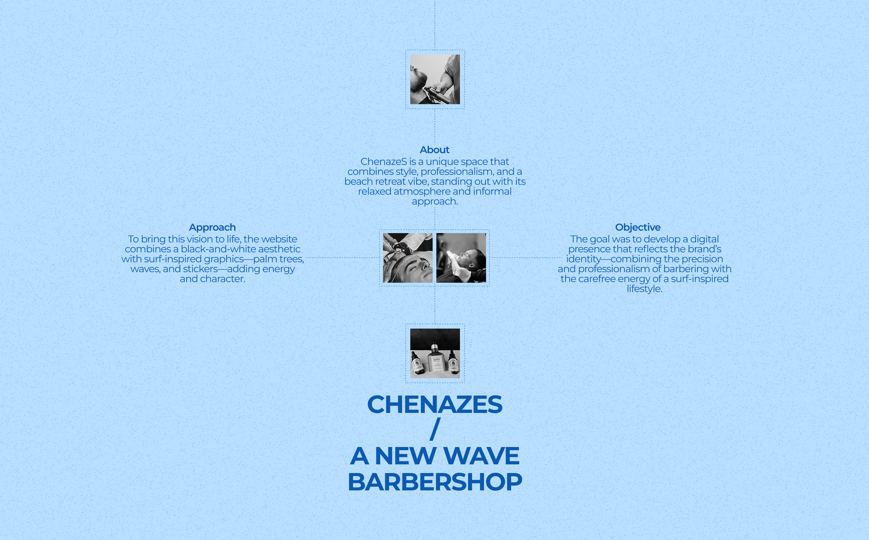 ChenazeS Barbershop | Corporate website — Изображение №2 — Интерфейсы на Dprofile