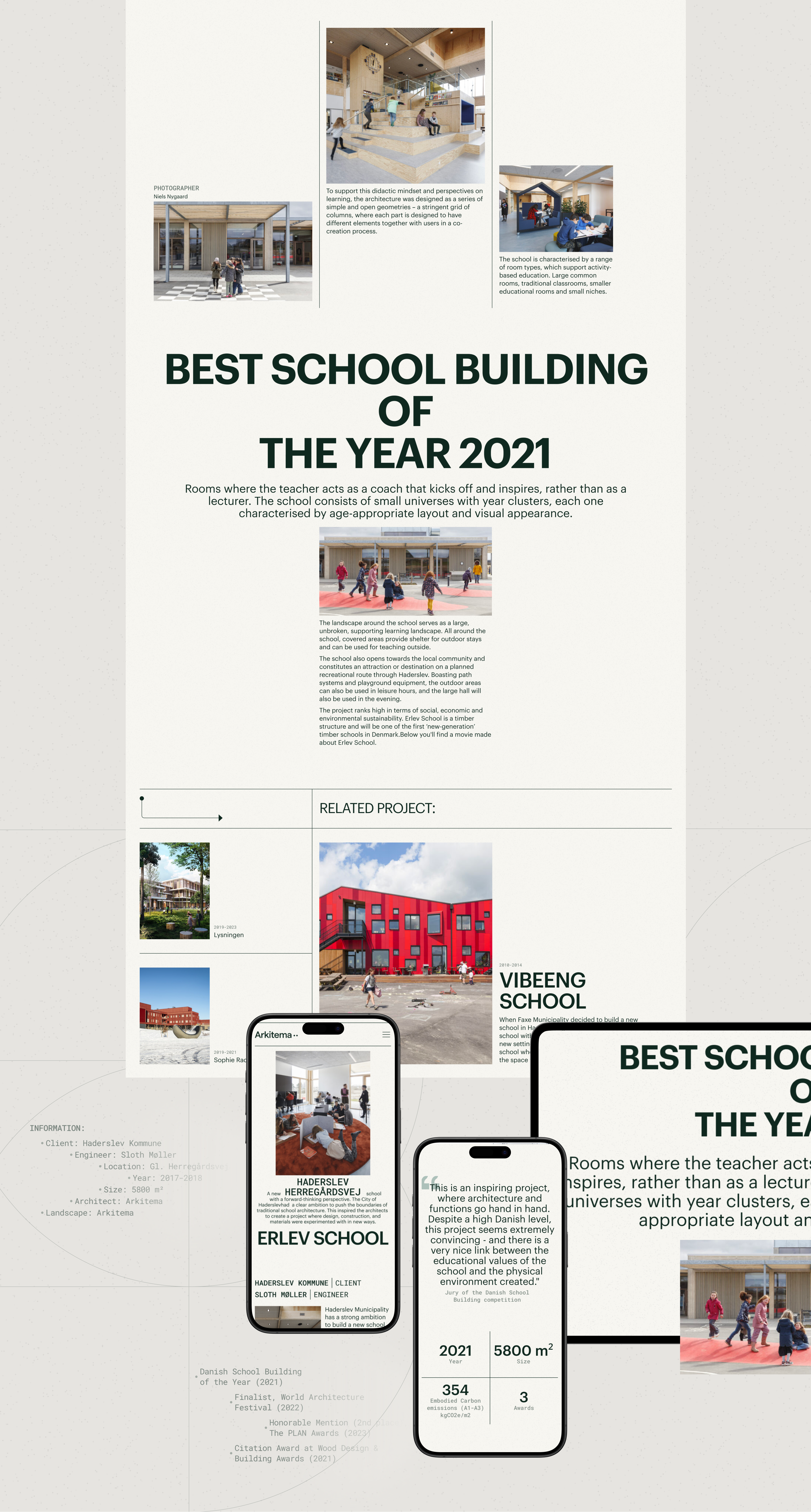 Arkitema Architects | Corporate website — Изображение №9 — Интерфейсы на Dprofile