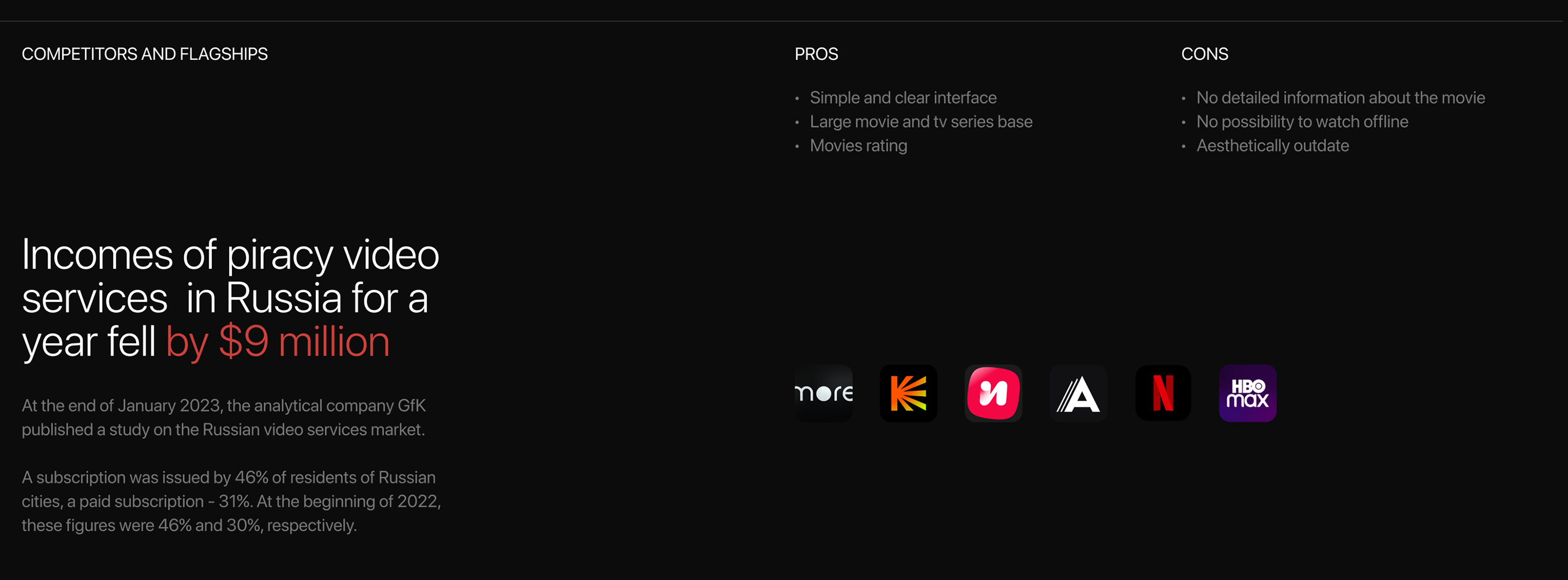 PLAY - Cinema app — Изображение №7 — Интерфейсы, Маркетинг на Dprofile