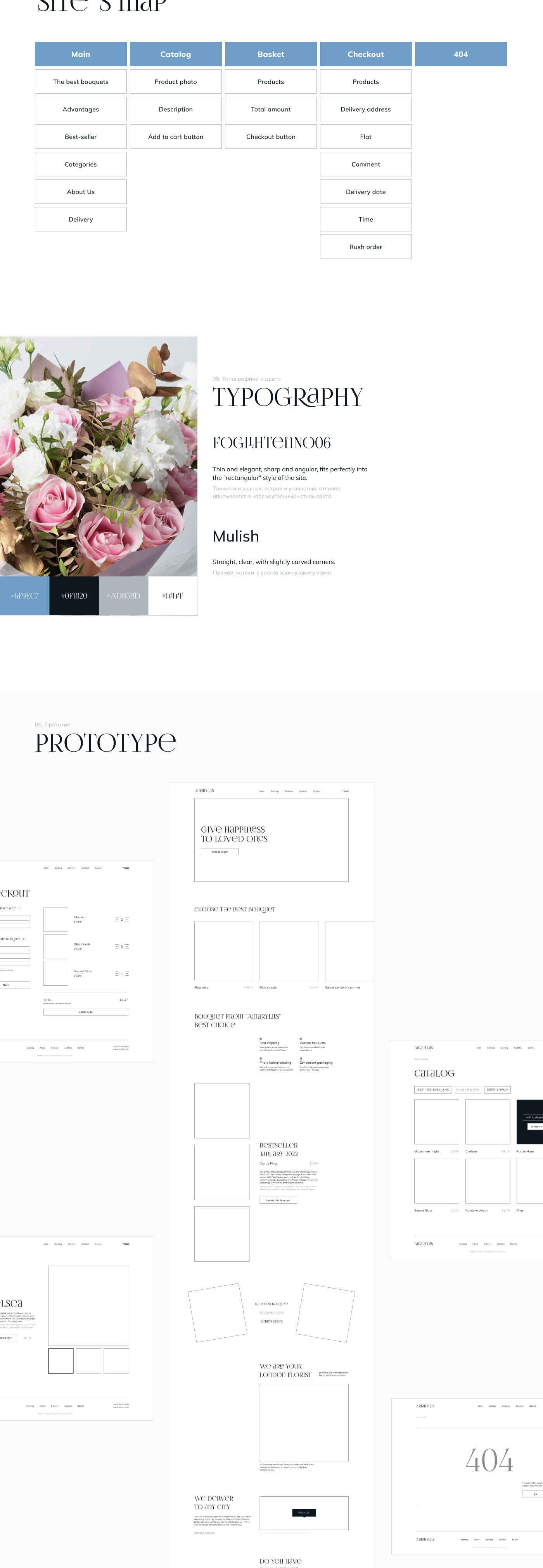 E-commers flower shop — Изображение №2 — Интерфейсы на Dprofile