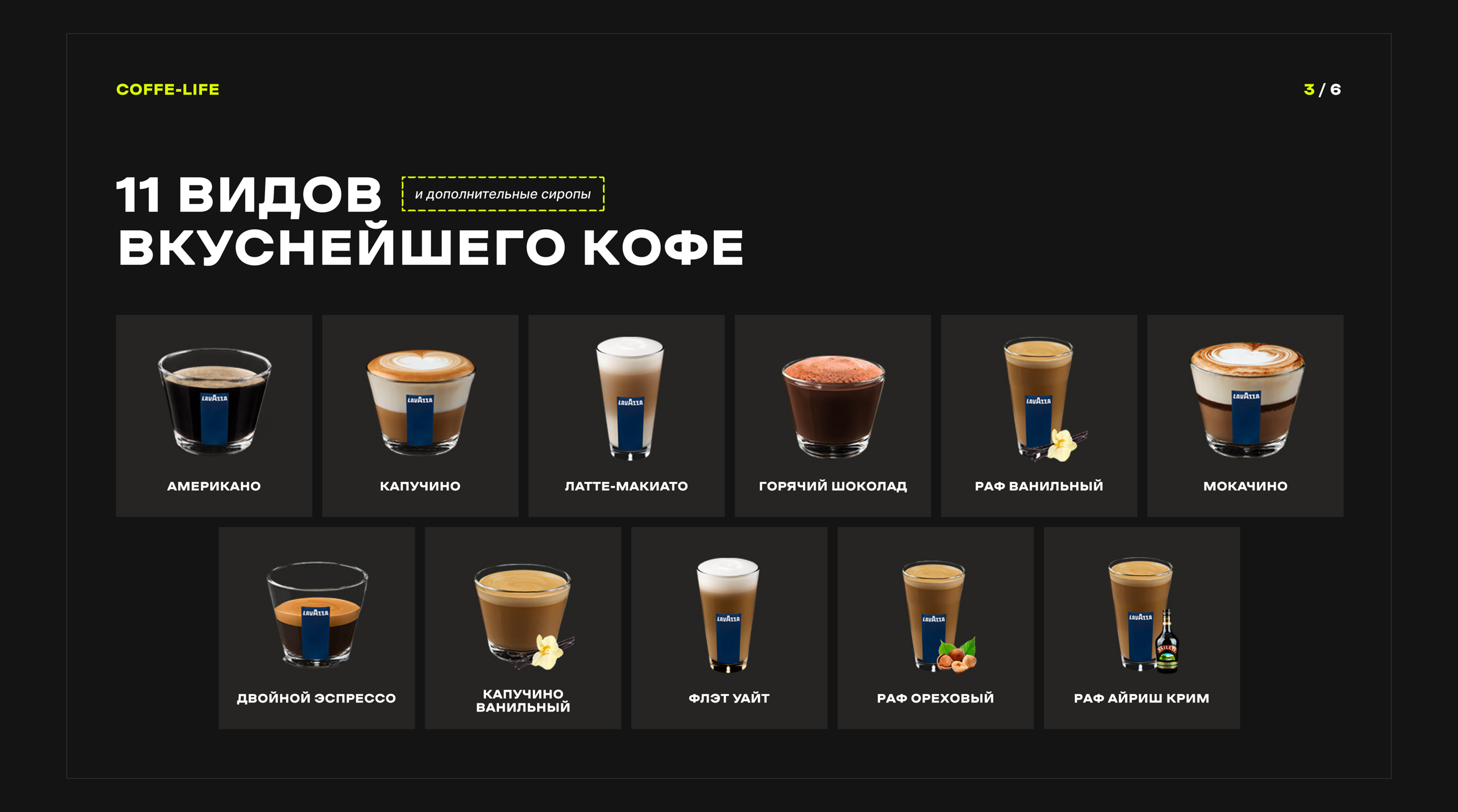 Презентация — Изображение №5 — Интерфейсы, Маркетинг на Dprofile