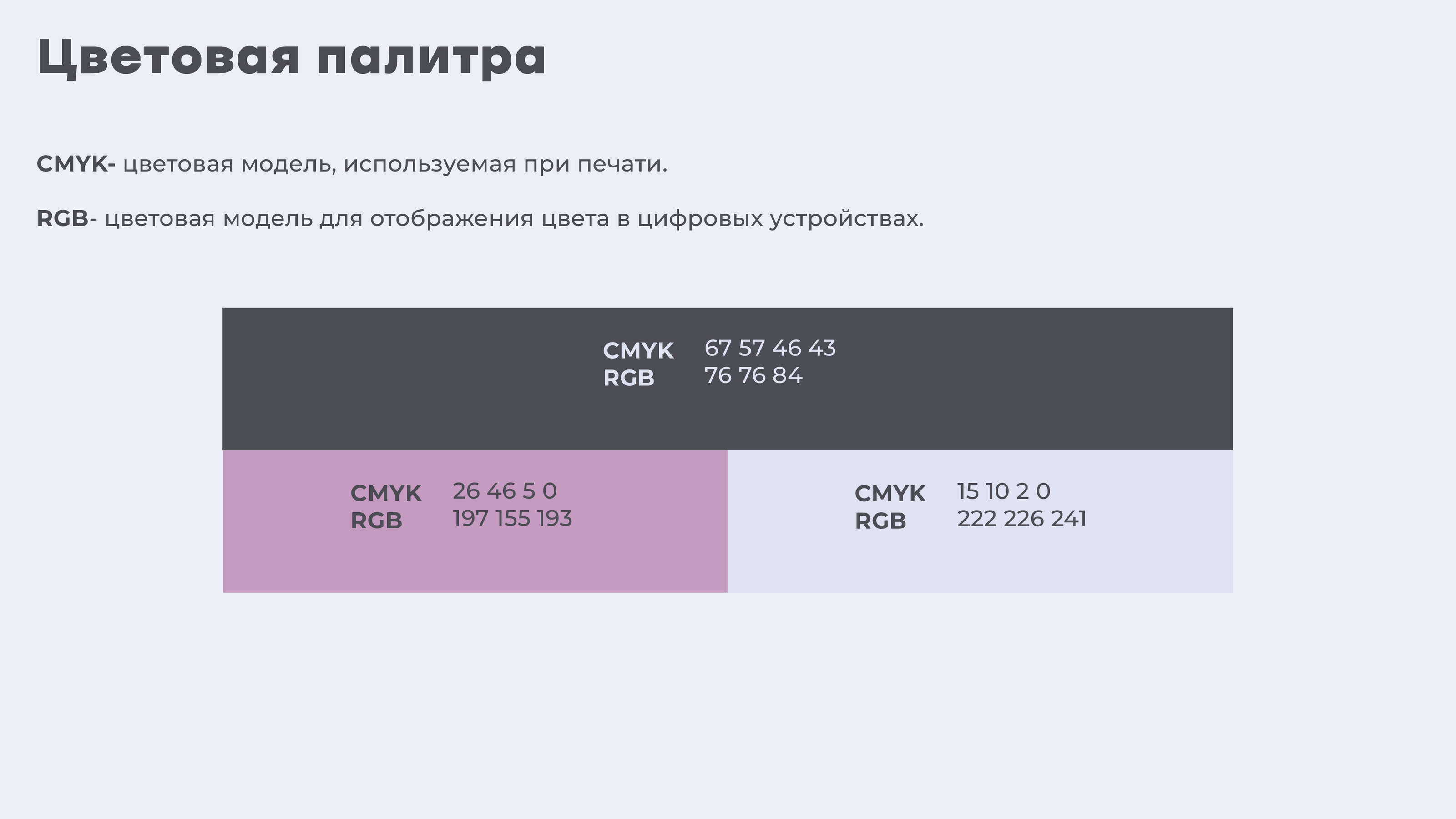 Логобук для детейлинг студии — Изображение №4 — Брендинг, Маркетинг на Dprofile