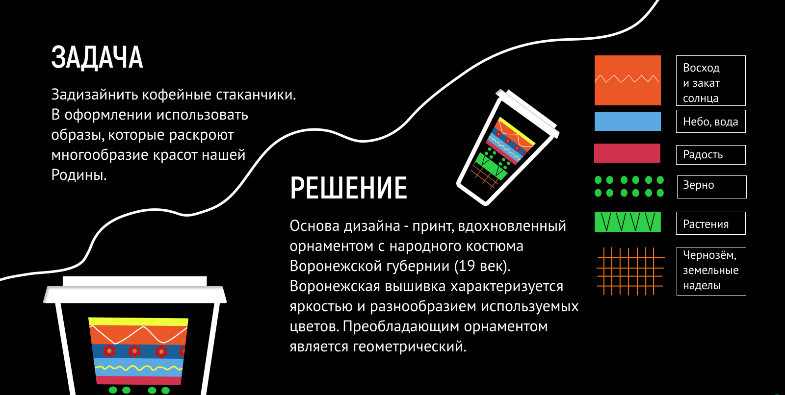 Стаканчик с Медведем — Изображение №2 — Брендинг, Иллюстрация на Dprofile