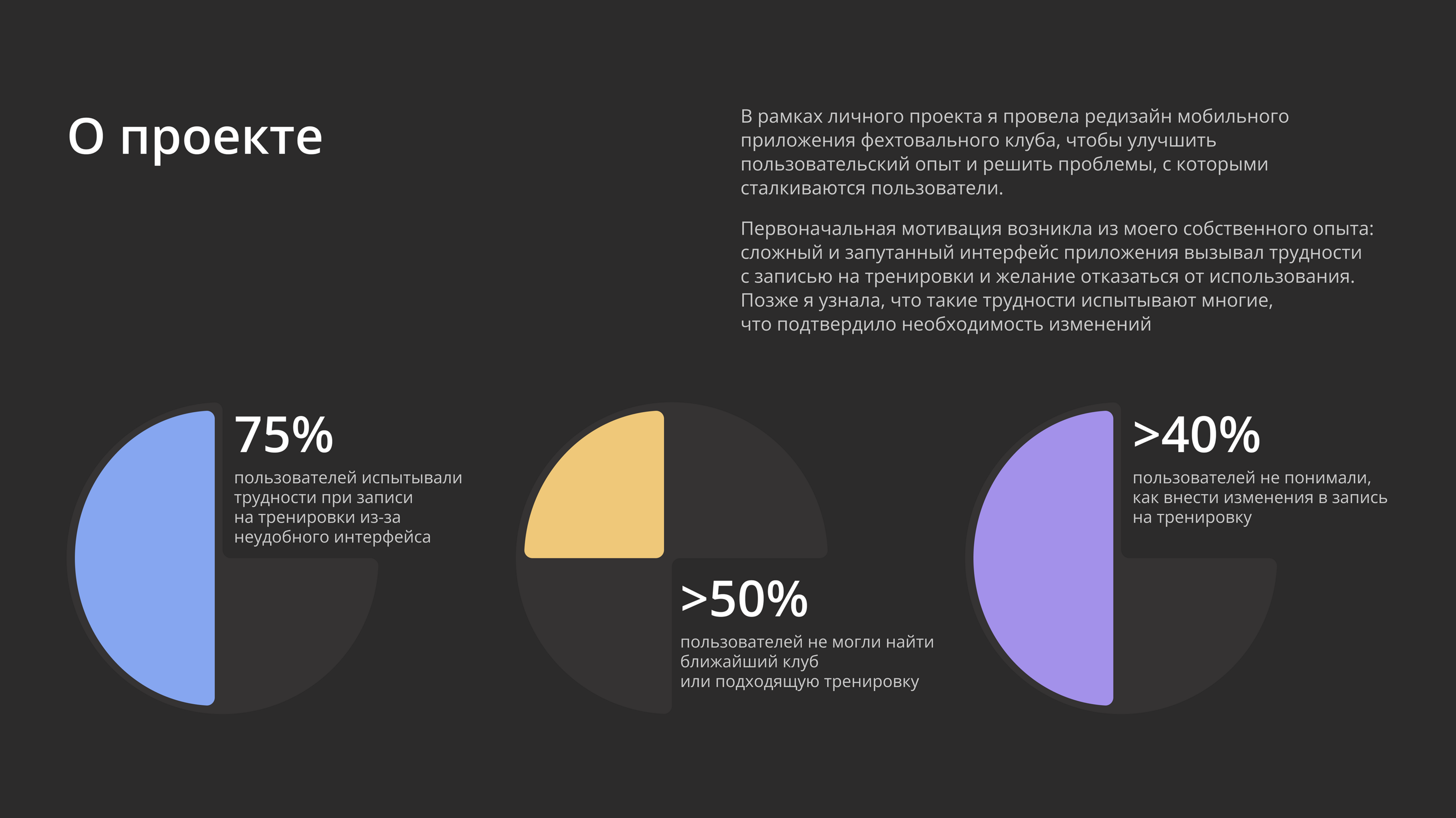 Redesign mobile app — Изображение №2 — Интерфейсы на Dprofile