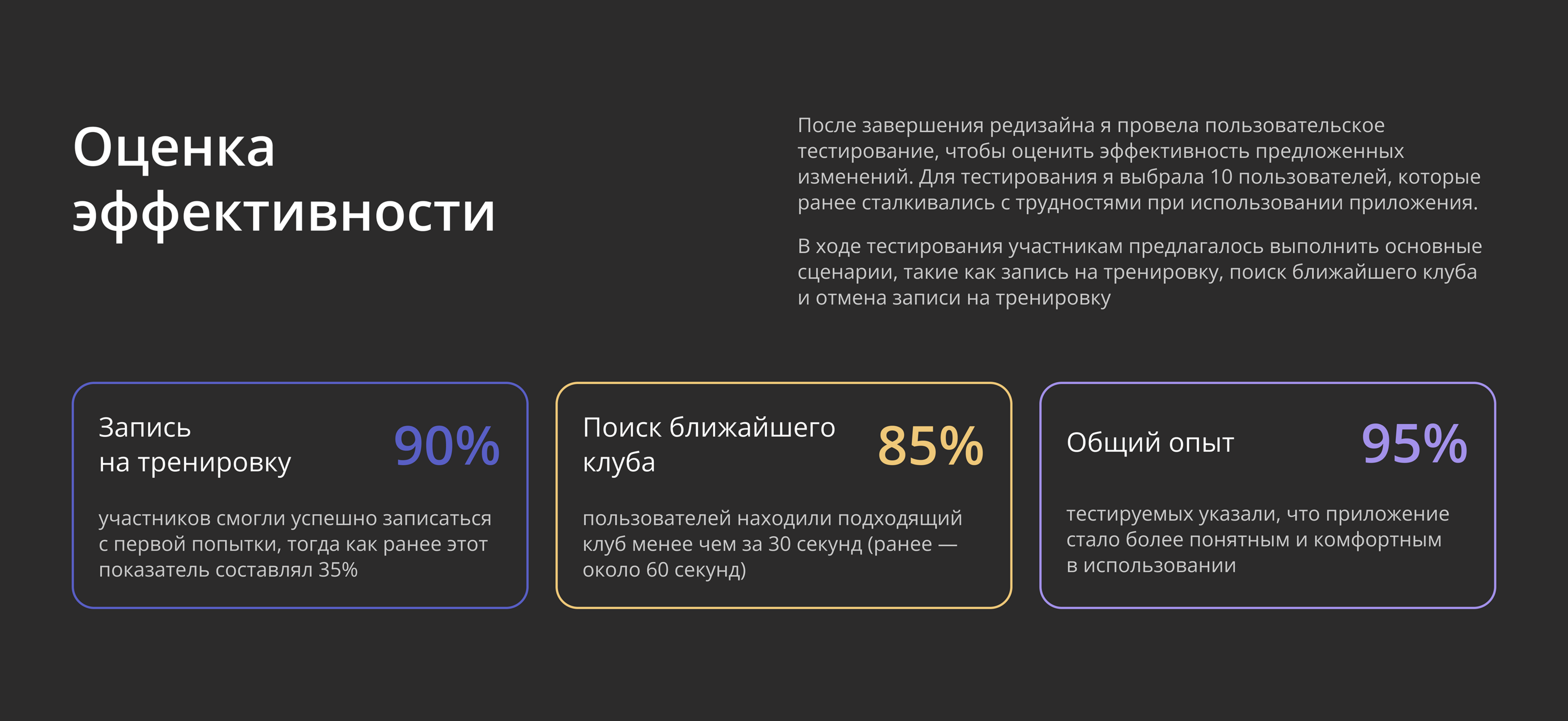 Redesign mobile app — Изображение №4 — Интерфейсы на Dprofile