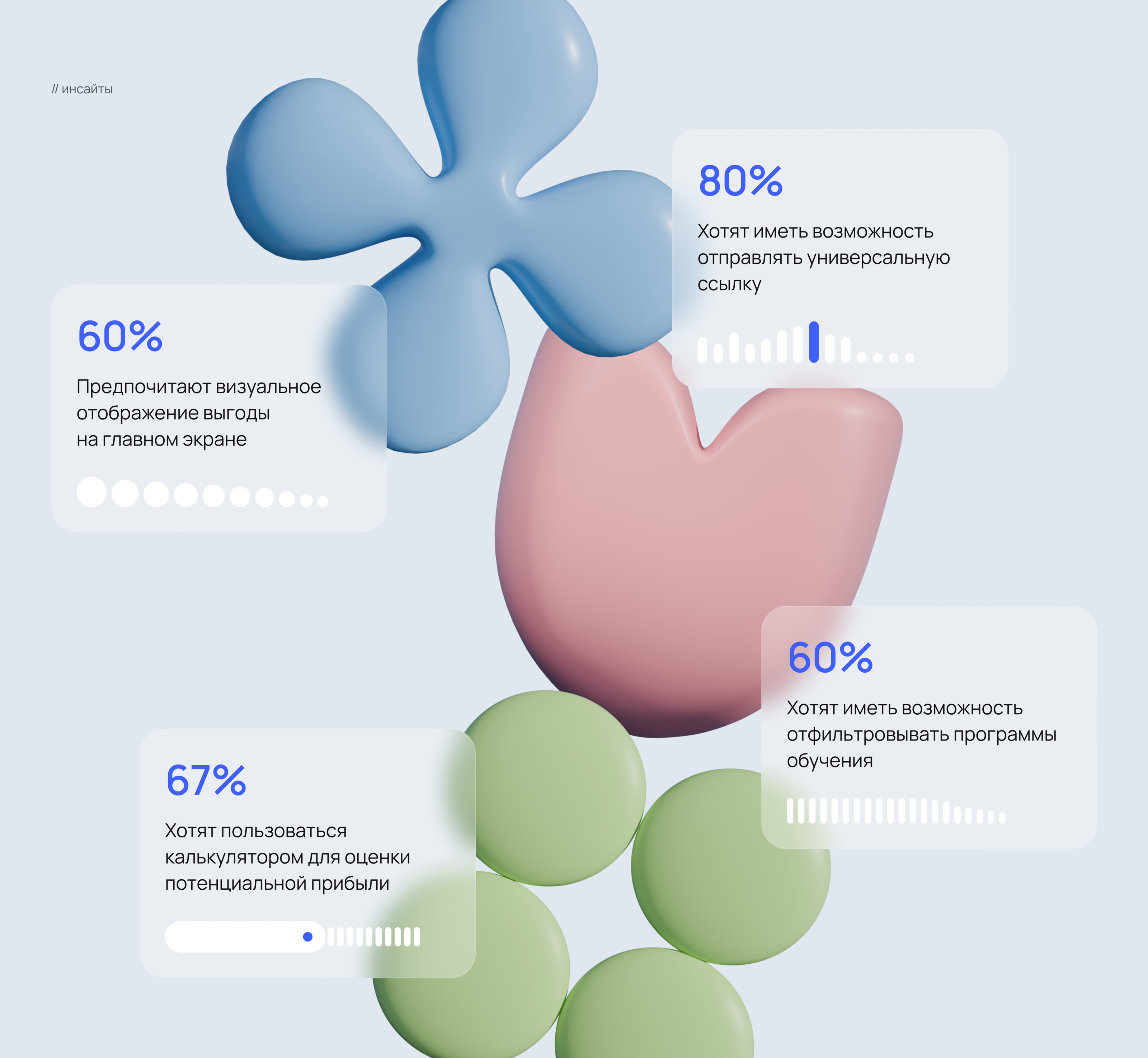 Реферальная программа — Изображение №5 — Интерфейсы на Dprofile