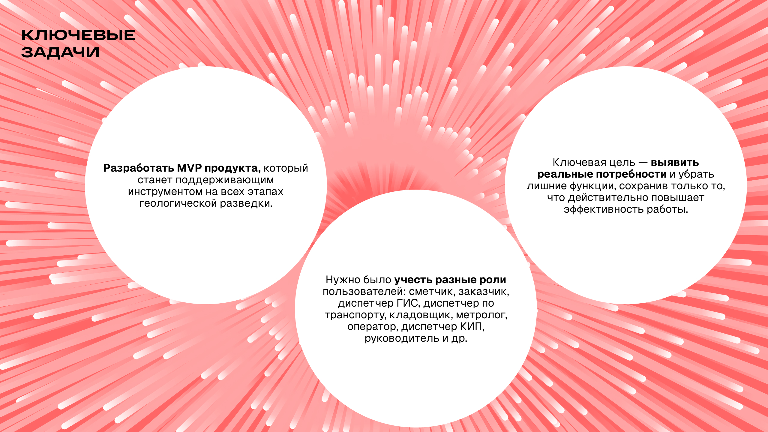 UX исследование для создания MVP — Изображение №3 — Интерфейсы на Dprofile