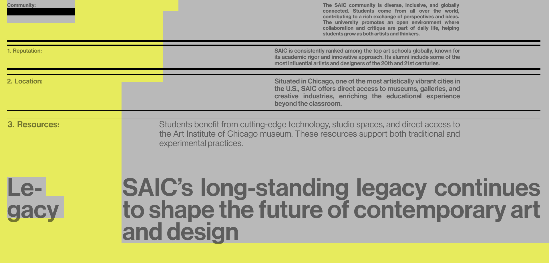 SAIC redesign — Изображение №15 — Интерфейсы на Dprofile