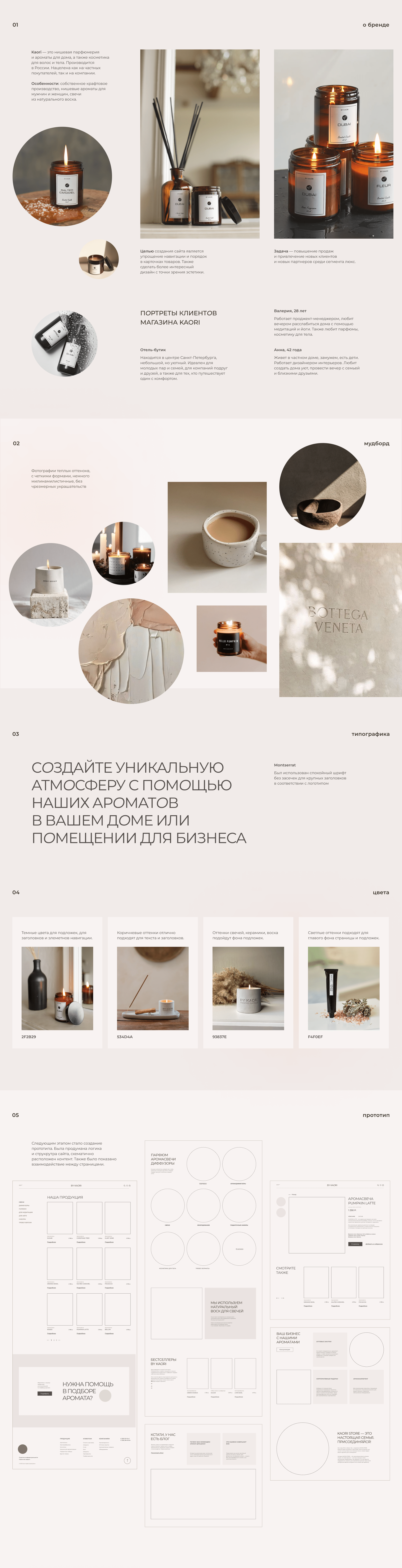 Home Fragrance online store — Изображение №2 — Интерфейсы, Брендинг на Dprofile