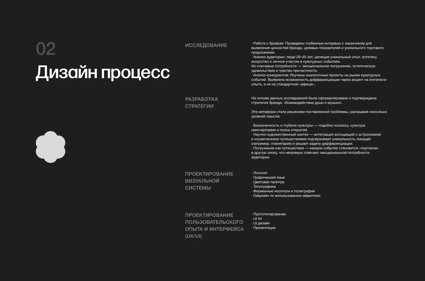 Визуальная айдентика | UI design «Феномен Культуры» — Изображение №3 — Интерфейсы, Брендинг на Dprofile