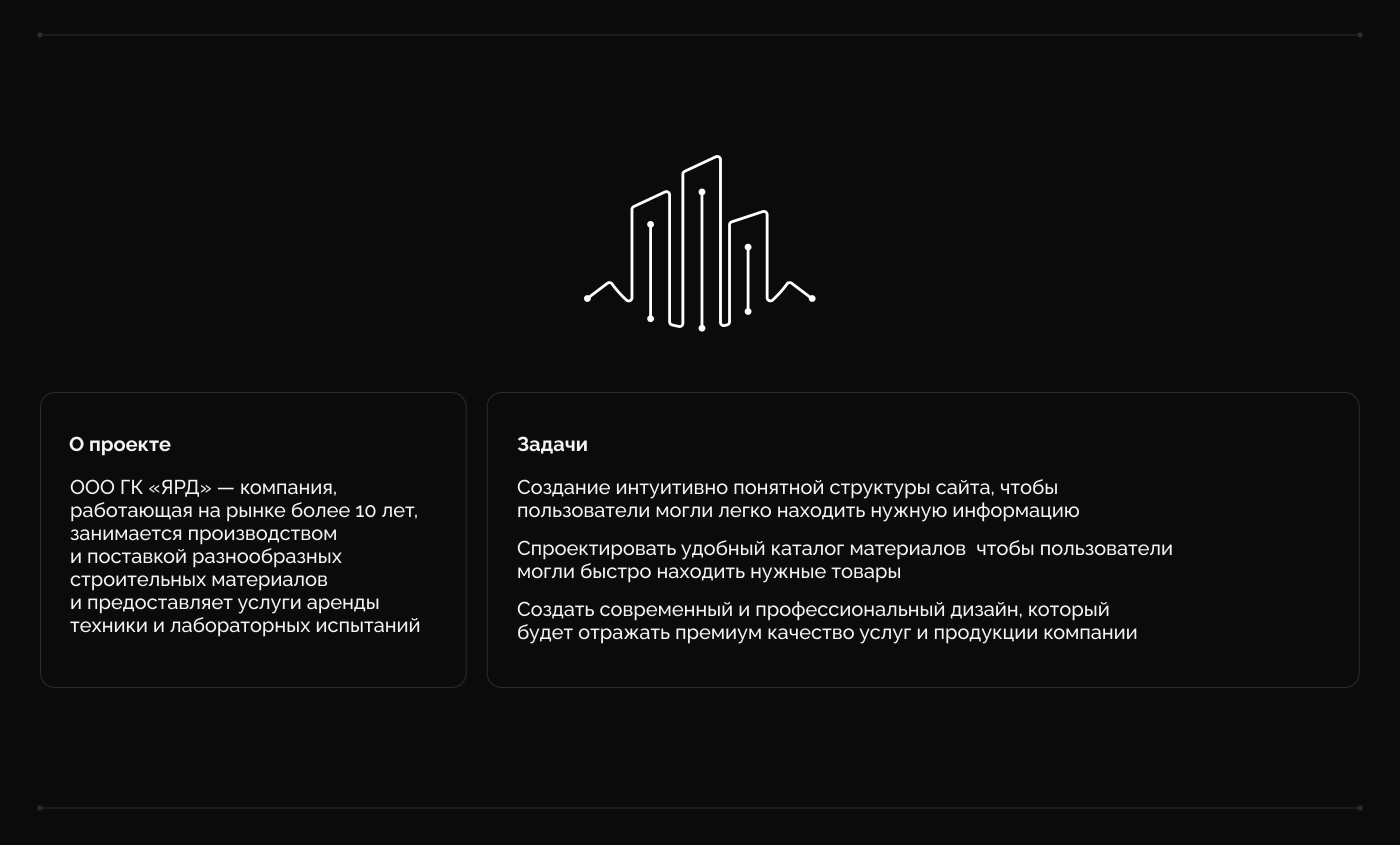 Сайт для строительной компании — Изображение №2 — Интерфейсы на Dprofile