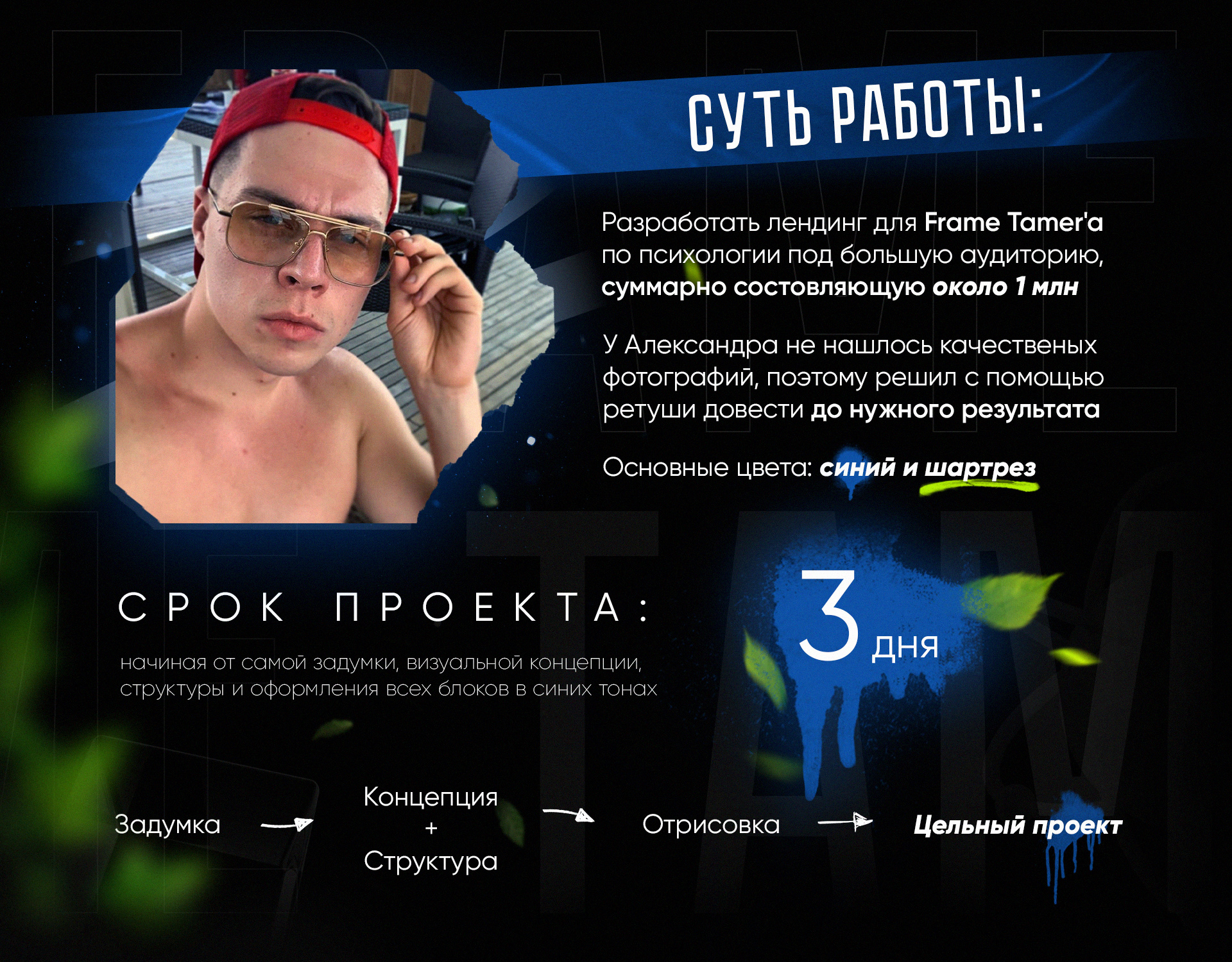 Онлайн курс по психологии от Frame Tamer'a — Изображение №2 — Интерфейсы, Графика на Dprofile