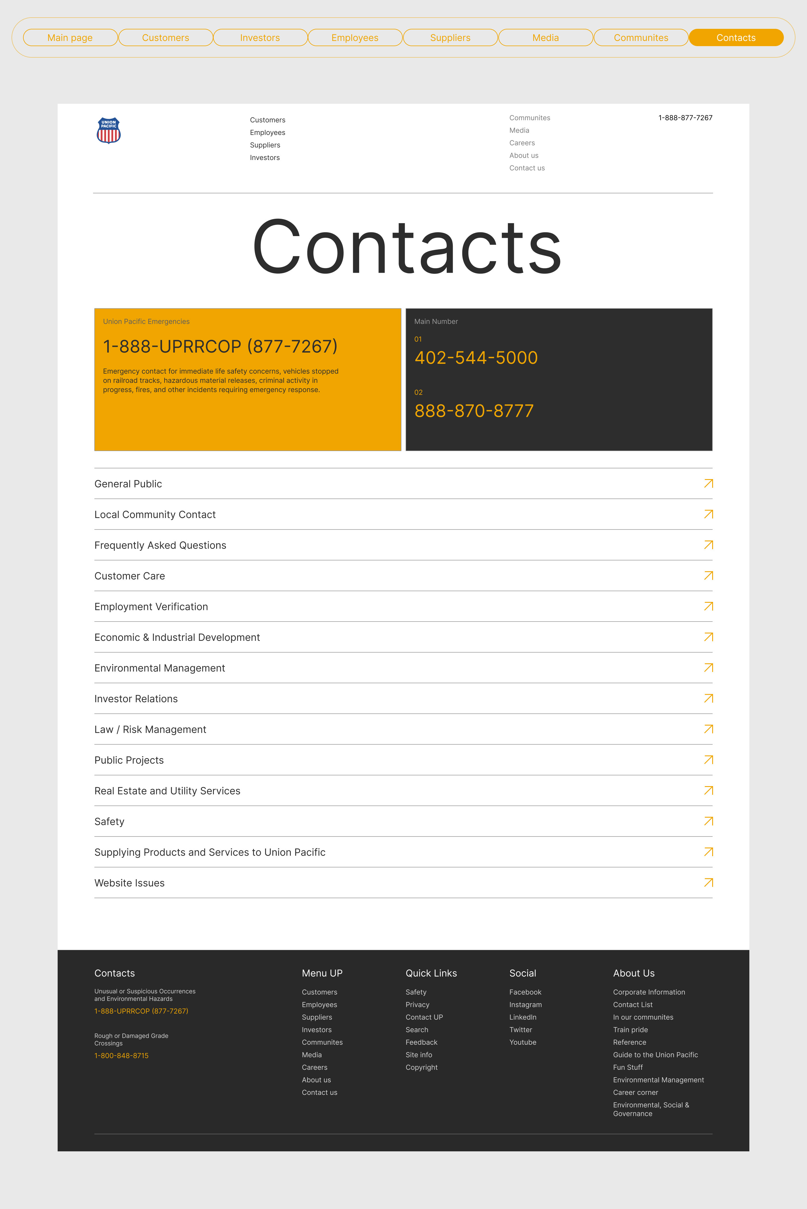 Union Pacific | Corporate website redesign — Изображение №16 — Интерфейсы на Dprofile