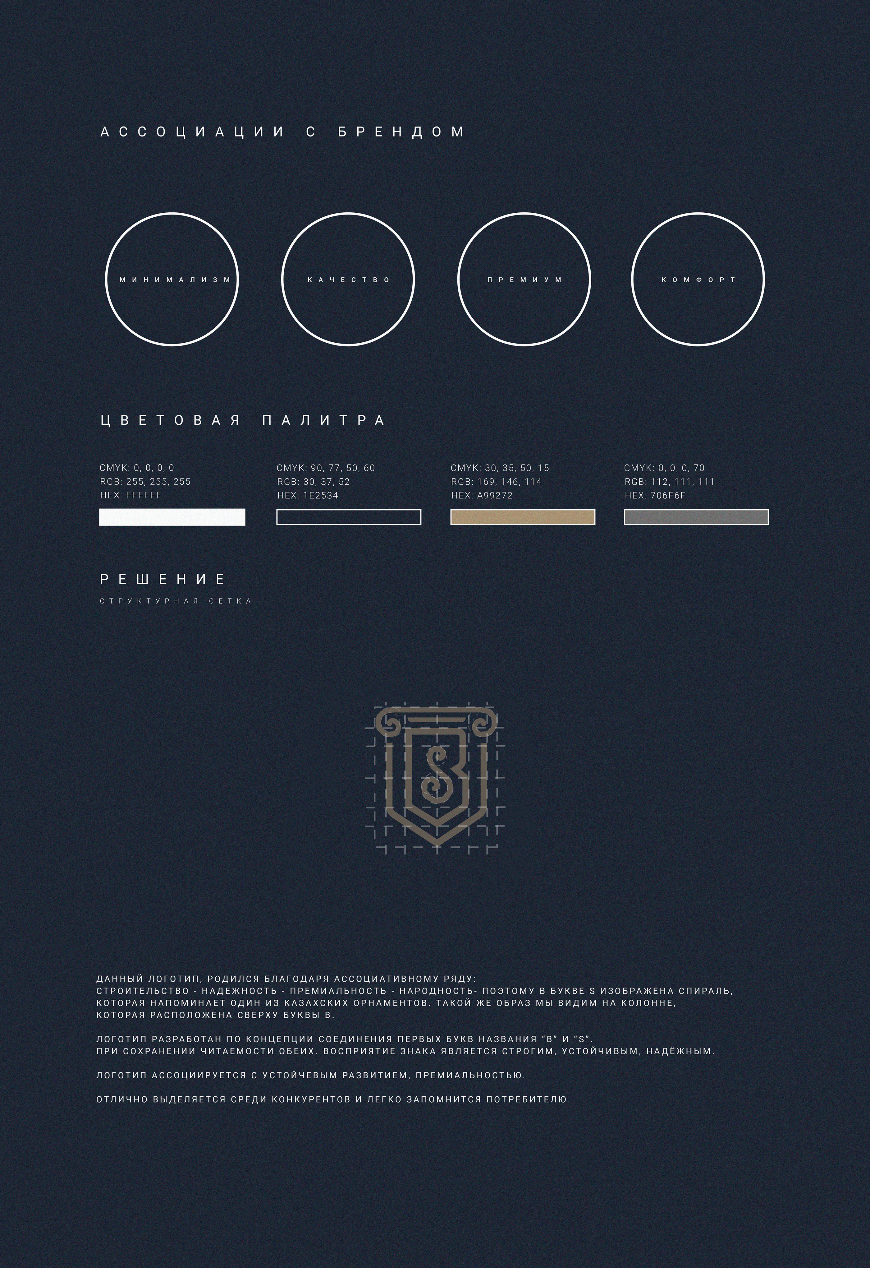 Logotype | Brand identity | Building | Логотип — Изображение №2 — Брендинг на Dprofile