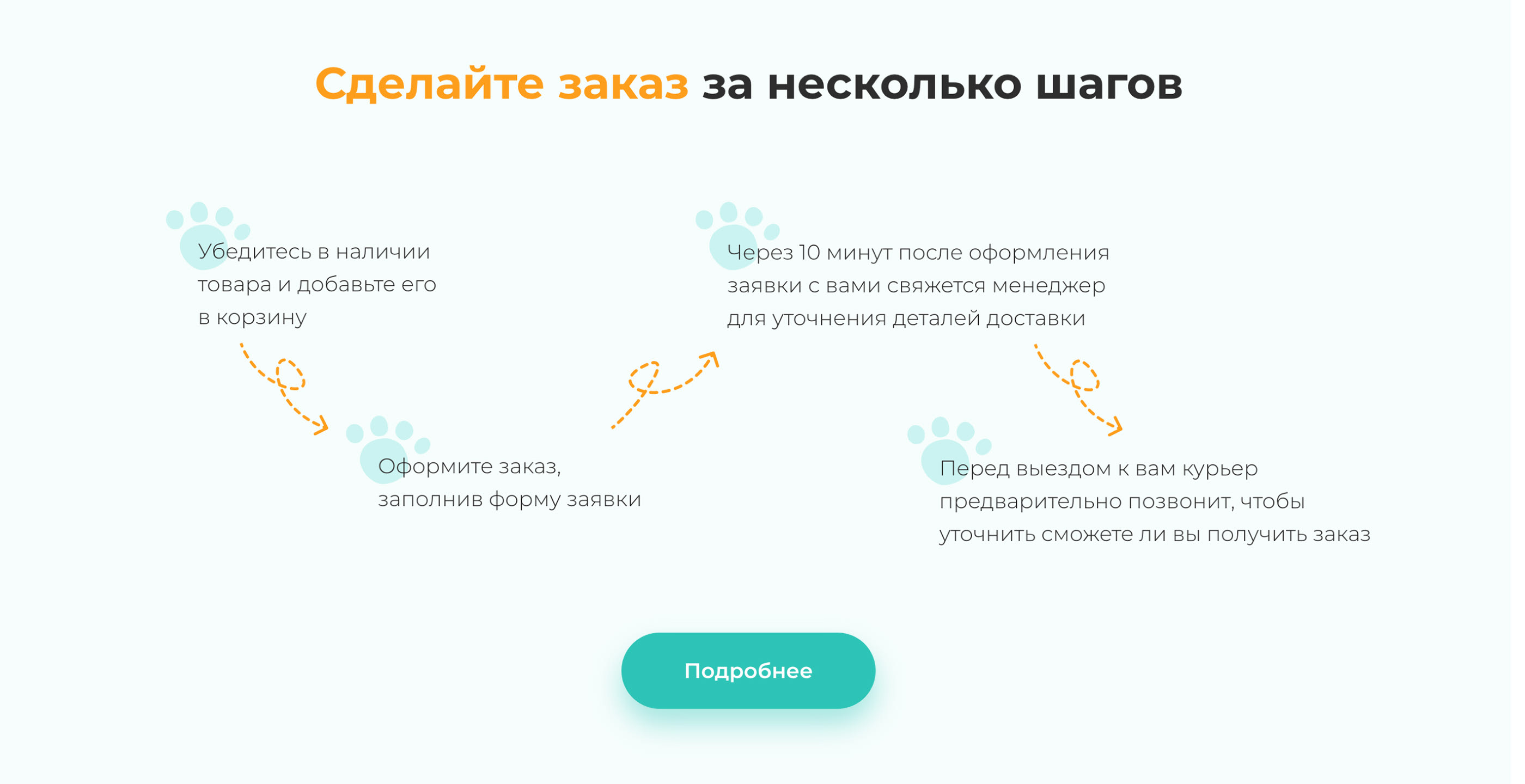 Интернет-магазин товаров для животных Твой Корм — Изображение №11 — Интерфейсы, Брендинг на Dprofile
