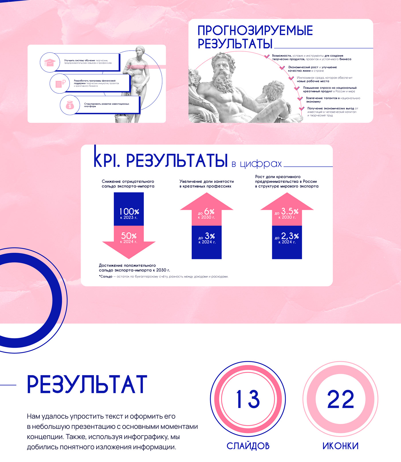 Презентация развития творческих индустрий — Изображение №6 — Иллюстрация, Графика на Dprofile