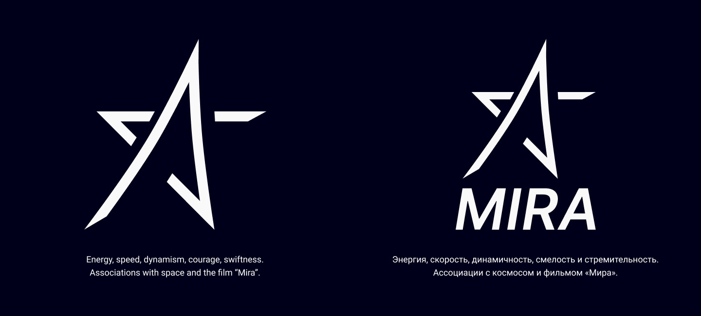Логотип для гоночной команды «MIRA» | Logo for the MIRA raci — Изображение №3 — Брендинг, Графика на Dprofile